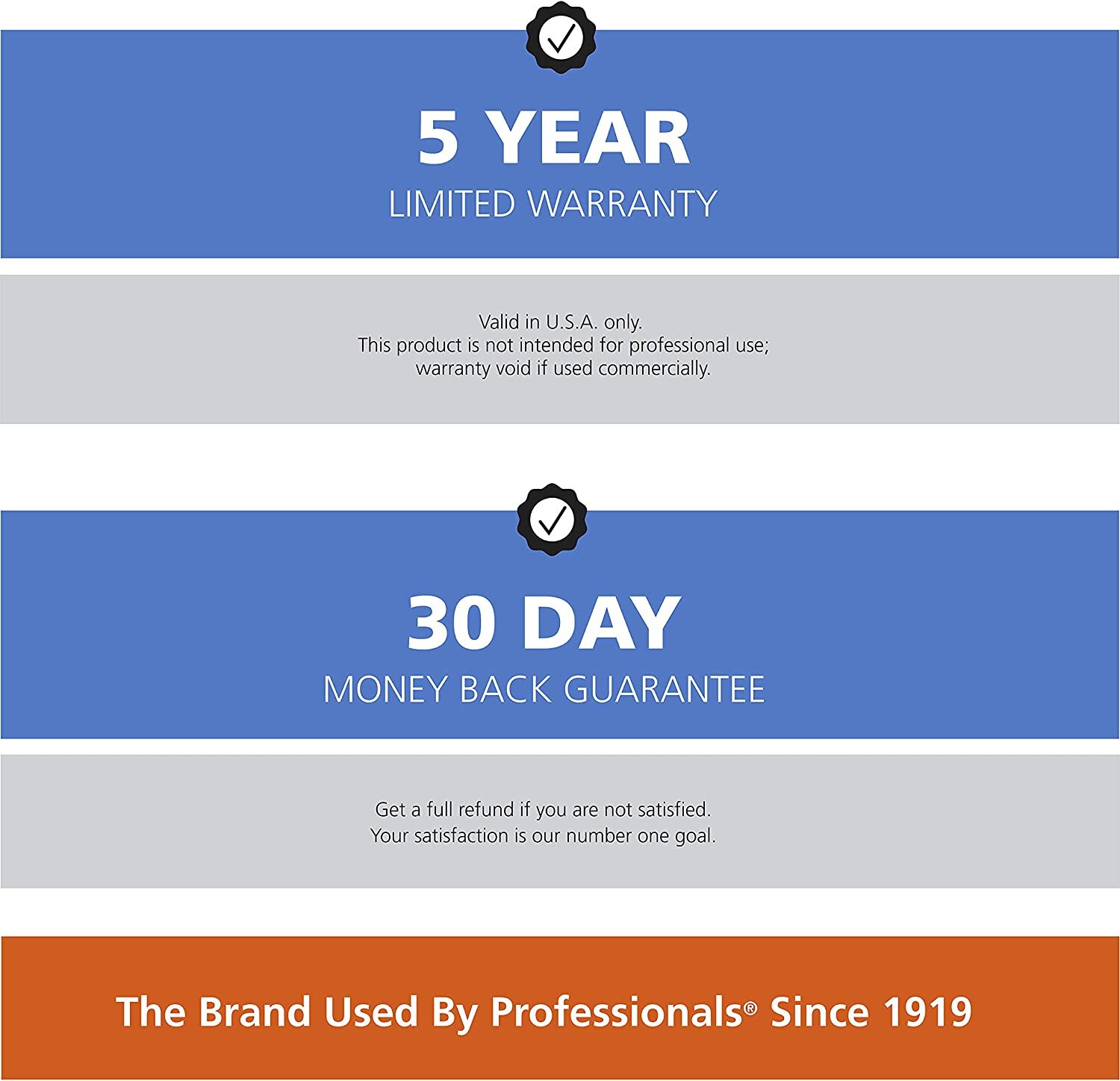 Wahl Pet Pro Thick Hair Complete Heavy Duty Dog Cat Grooming Clipper 13 Pcs Kit