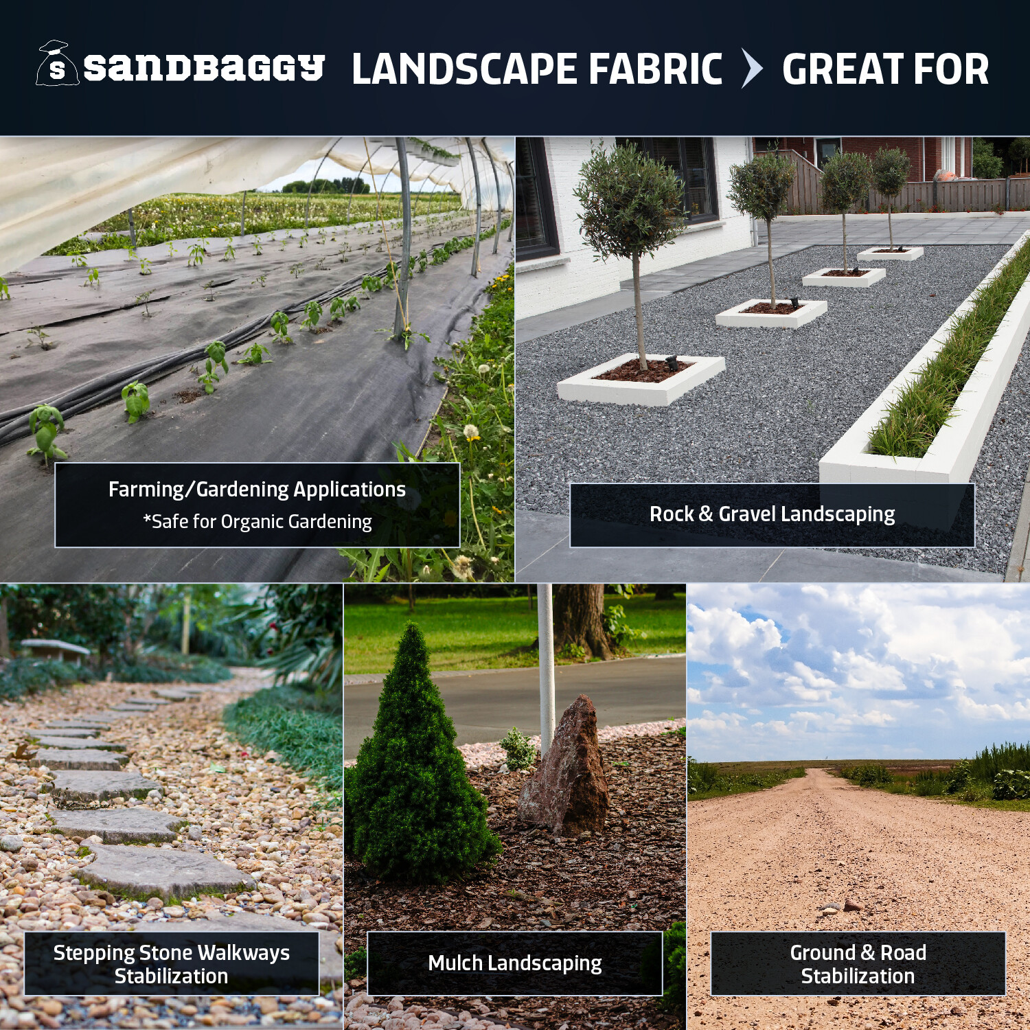 Sandbaggy Non Woven 8 oz Geotextile Landscape Fabric | 50 YEAR* | MADE IN USA