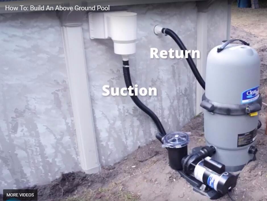 Above Ground Swimming Pool Complete Return Jet Fitting with Gasket and Adapter