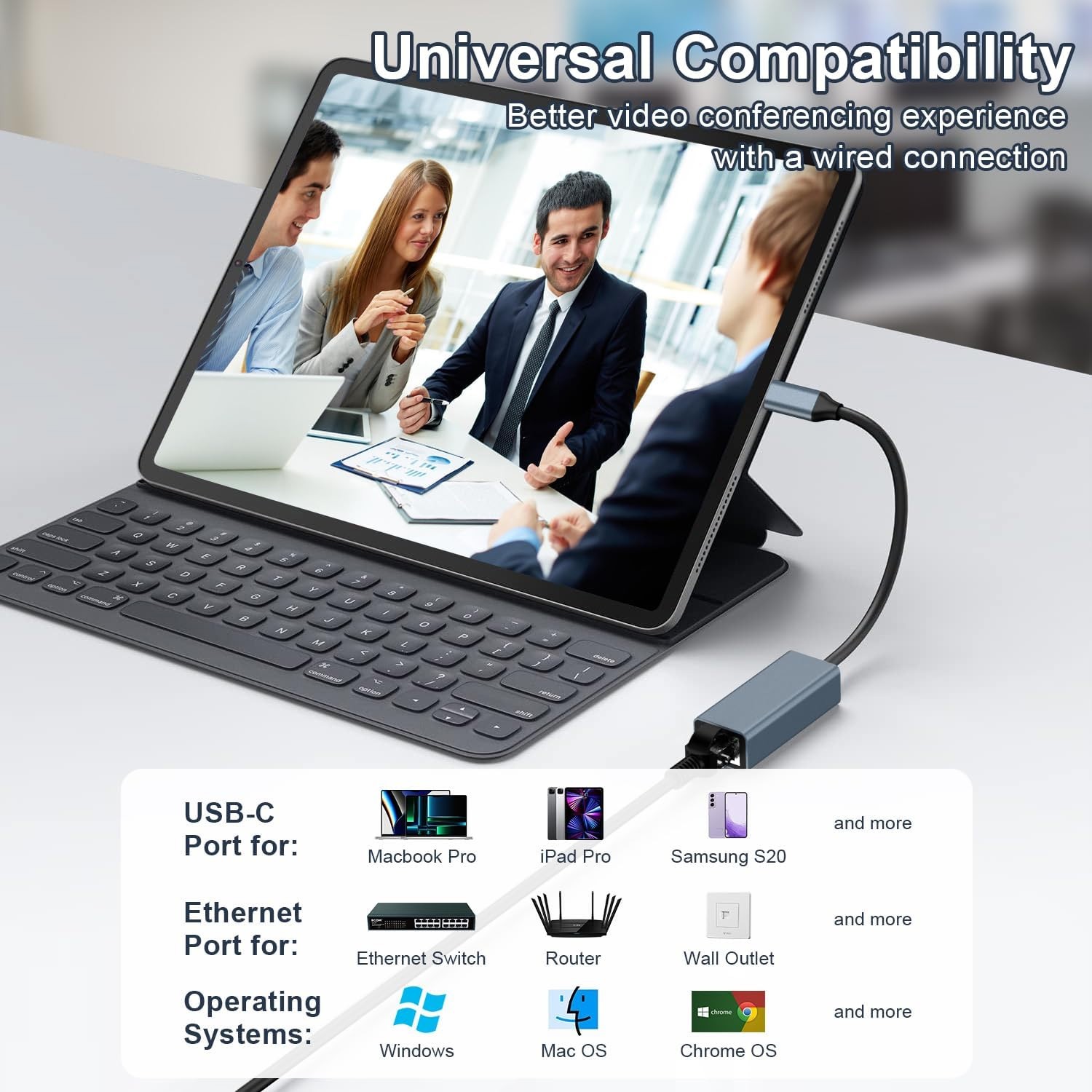 USB-C 3.1 Gigabit Ethernet LAN RJ45 1000Mbps Network Adapter for PC Mac Android