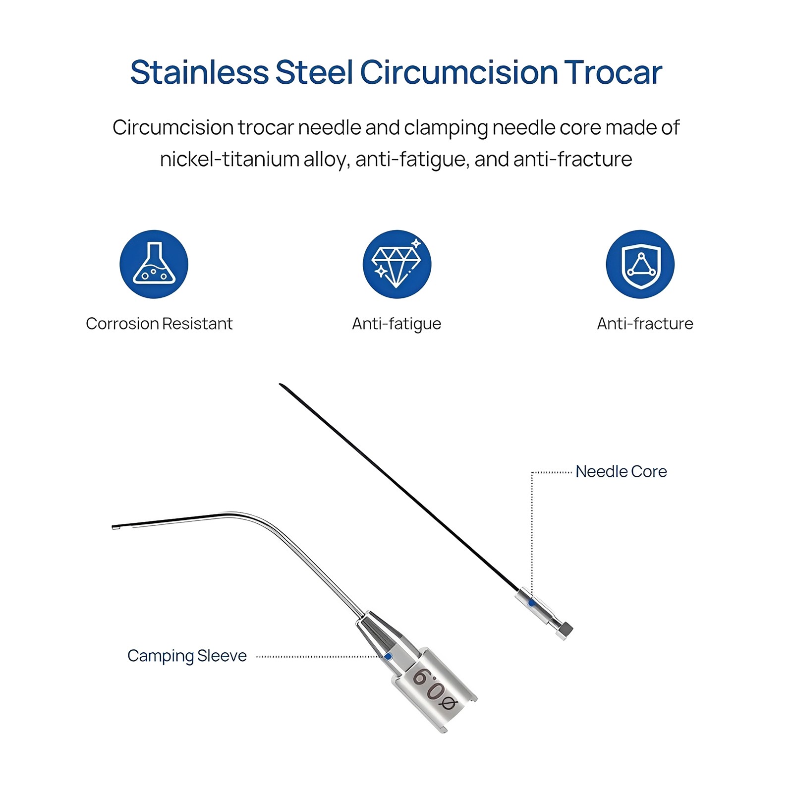 Dental Broken File Extractor Endodontic Removal System Kit Root Canal