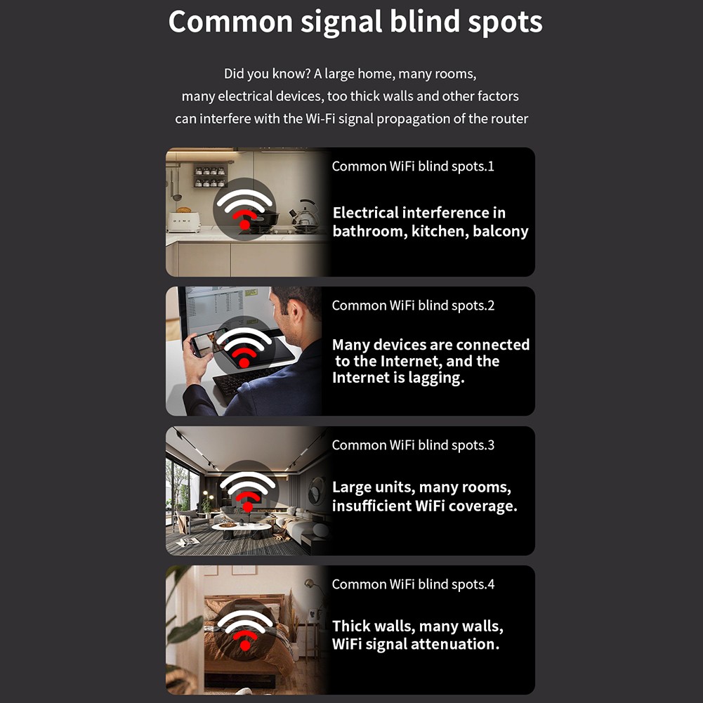 Signal Extender 5G High-Speed Expansion 6 External Antenna WiFi Booster Signal