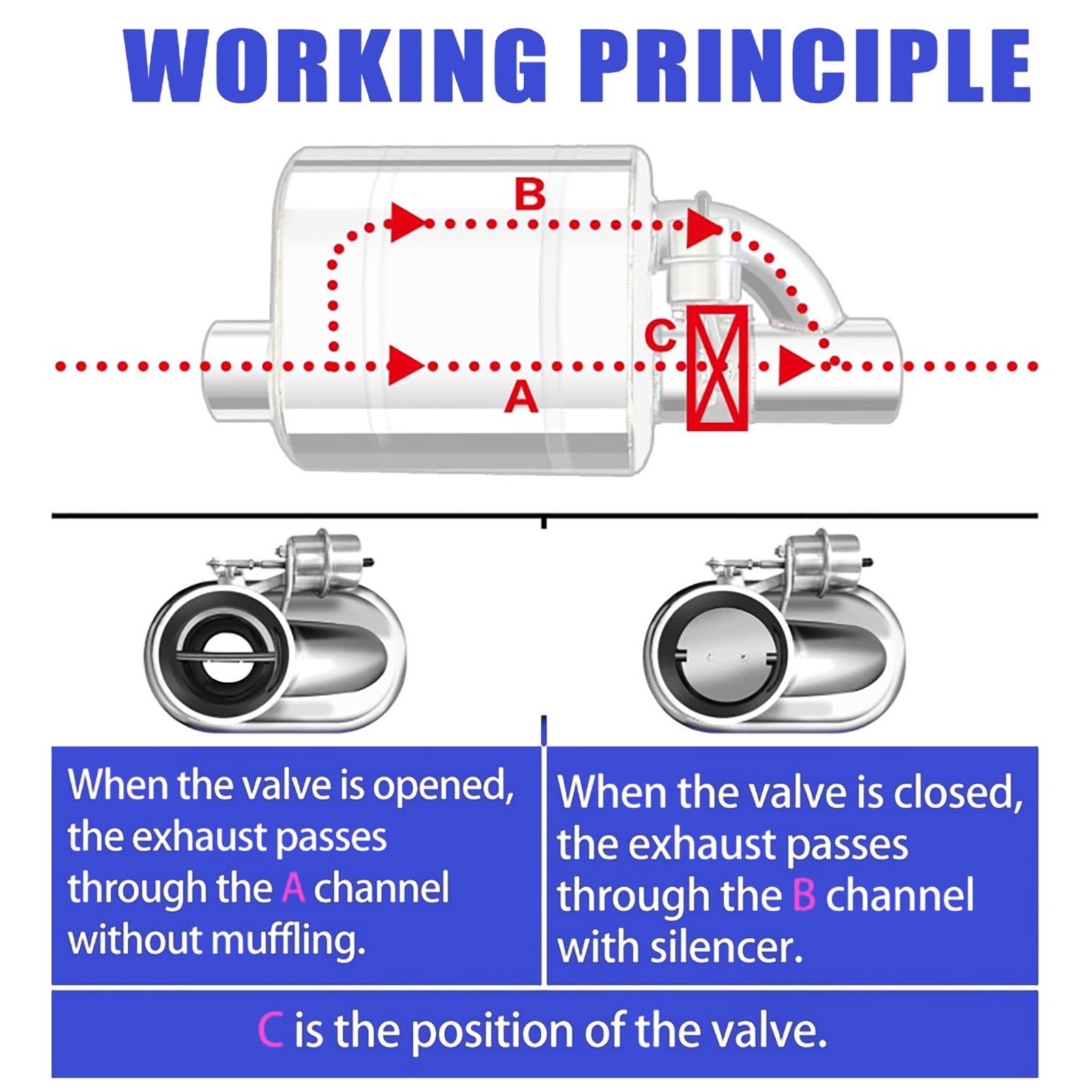 Universal Electronic Valved Exhaust Muffler 2.5"Single In/Out w/Valve Controller