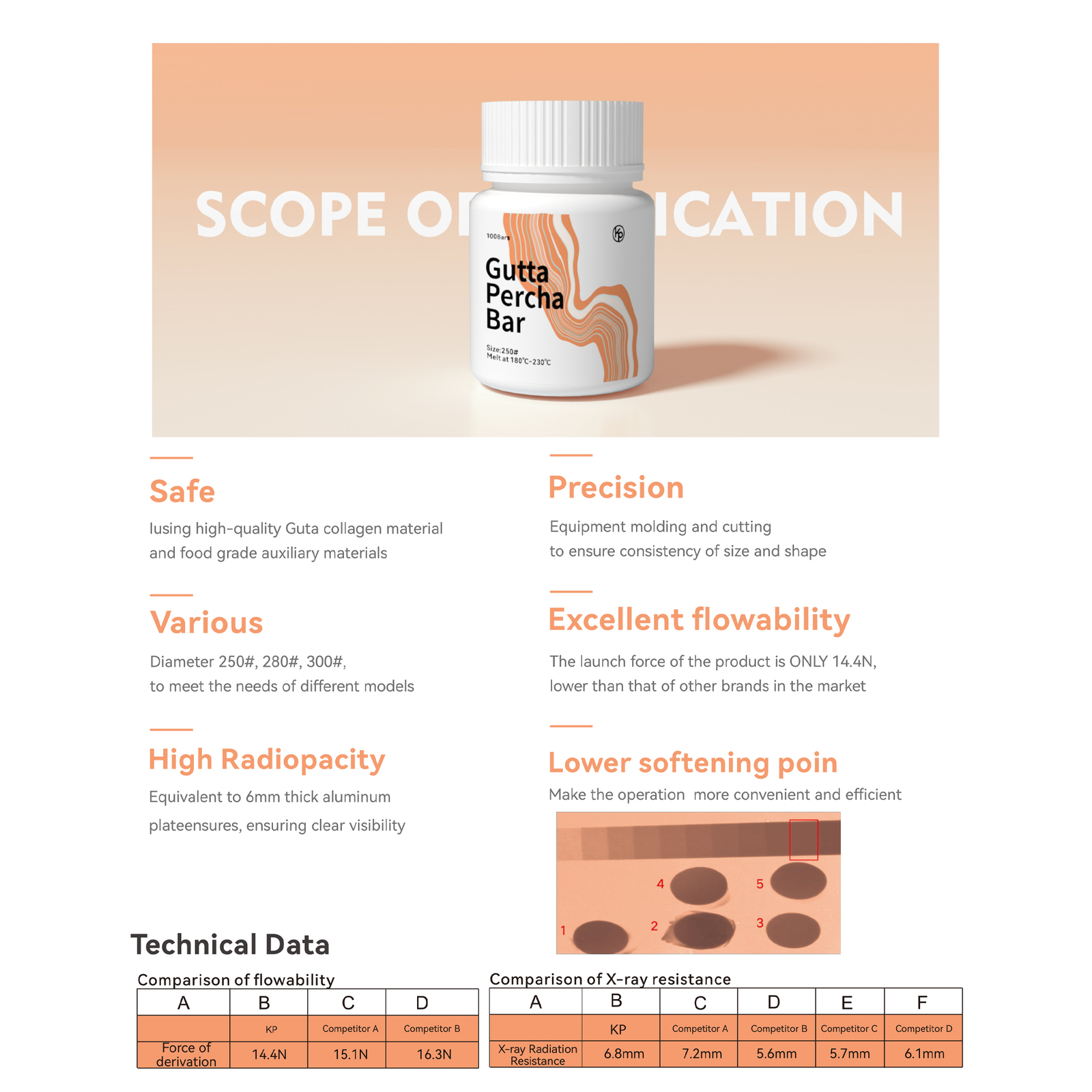 100pc/bottle Dental Gutta Percha Pellets Bars for ENDO Obturation System