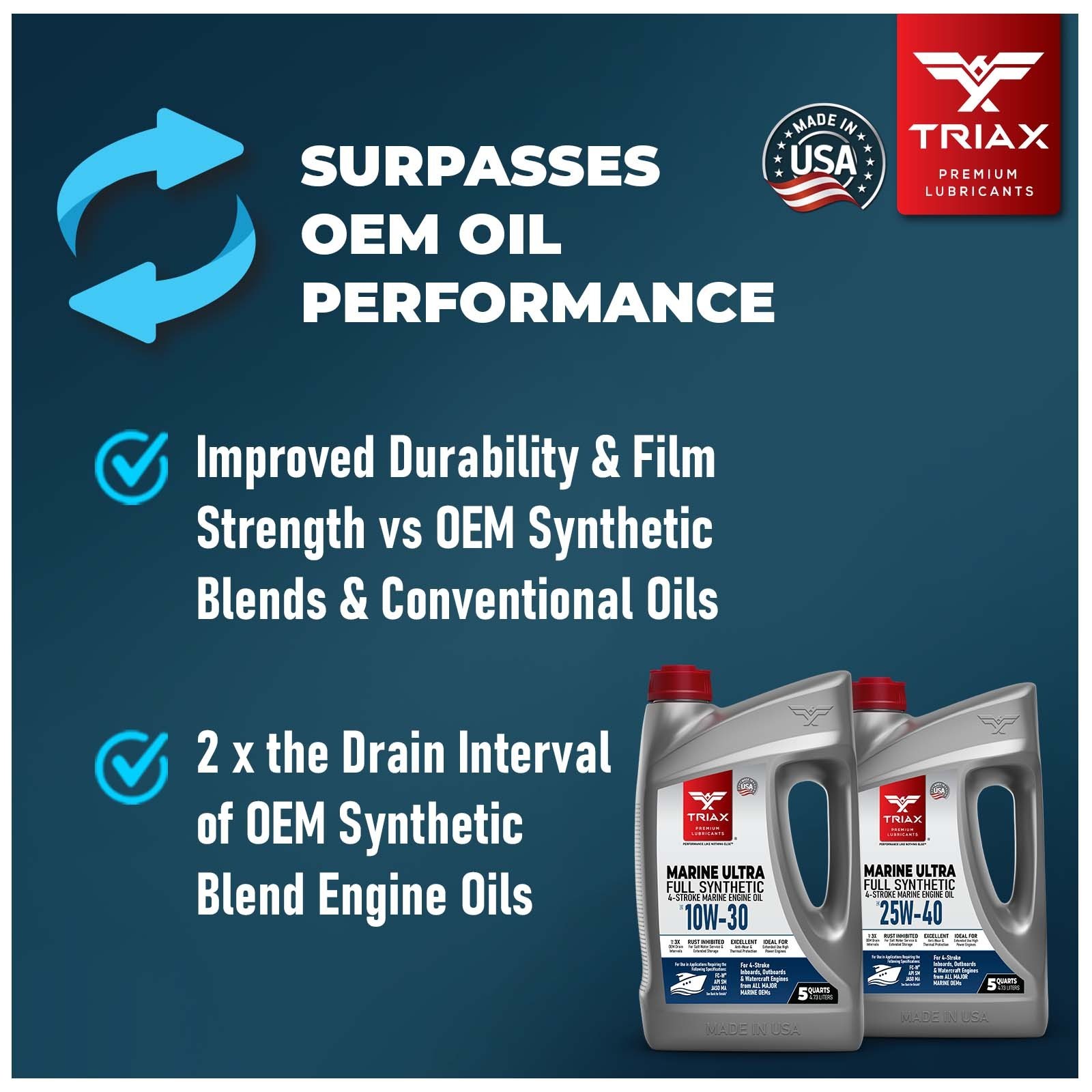 TRIAX Marine Ultra 25W-40 4-Stroke Full Synthetic Engine Oil (5 Quart - 3 Pack)
