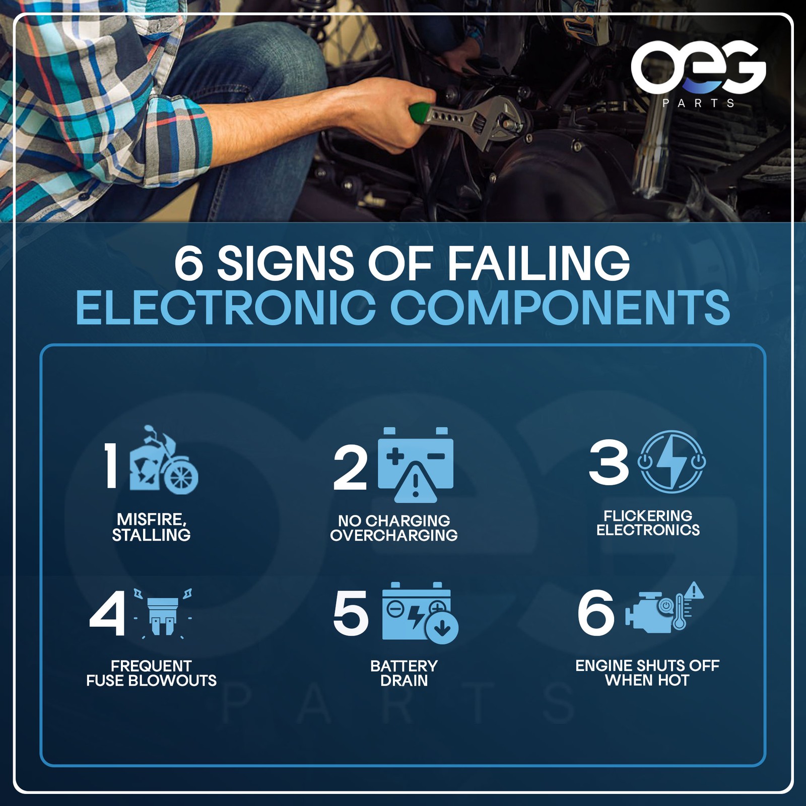New Regulator Rectifier Assembly For John Deere AM109462 Kawasaki 21066-2071
