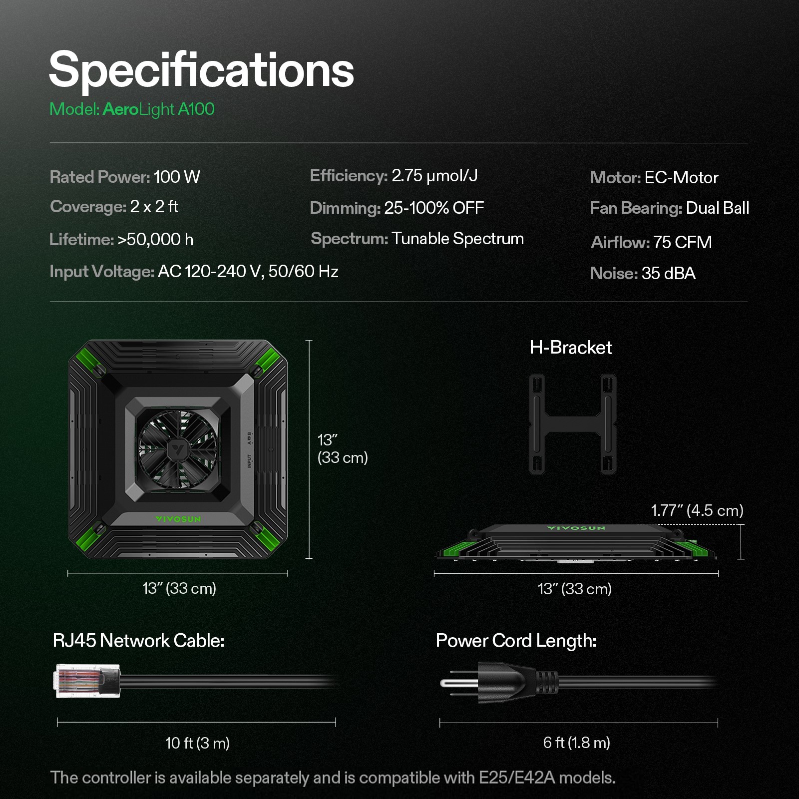 VIVOSUN AeroLight A100/AW200/AW400 LED Grow Light w/ Circulation Fan Tunable