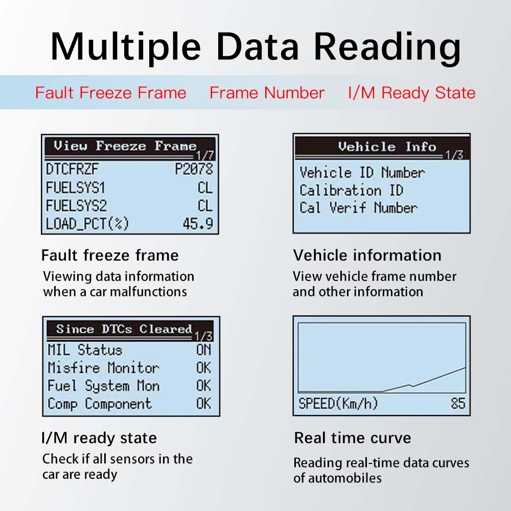 V410 Universal OBDII Scanner Car Engine Fault Code Reader Diagnostic Scan Tool