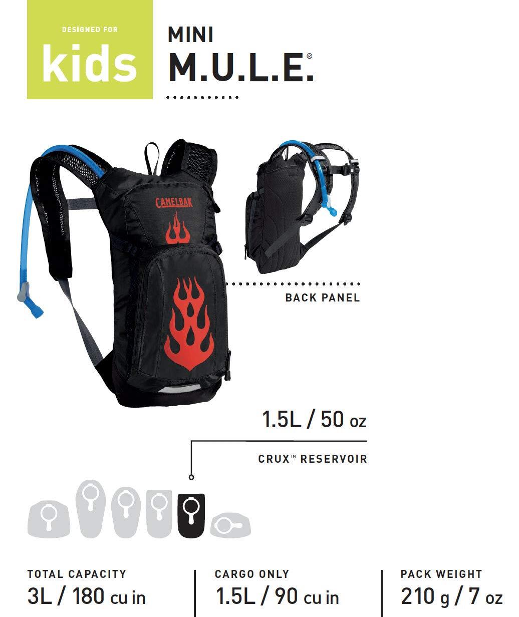 CamelBak Mini M.U.L.E. Kids Hydration Bag 50oz, Black/Flames