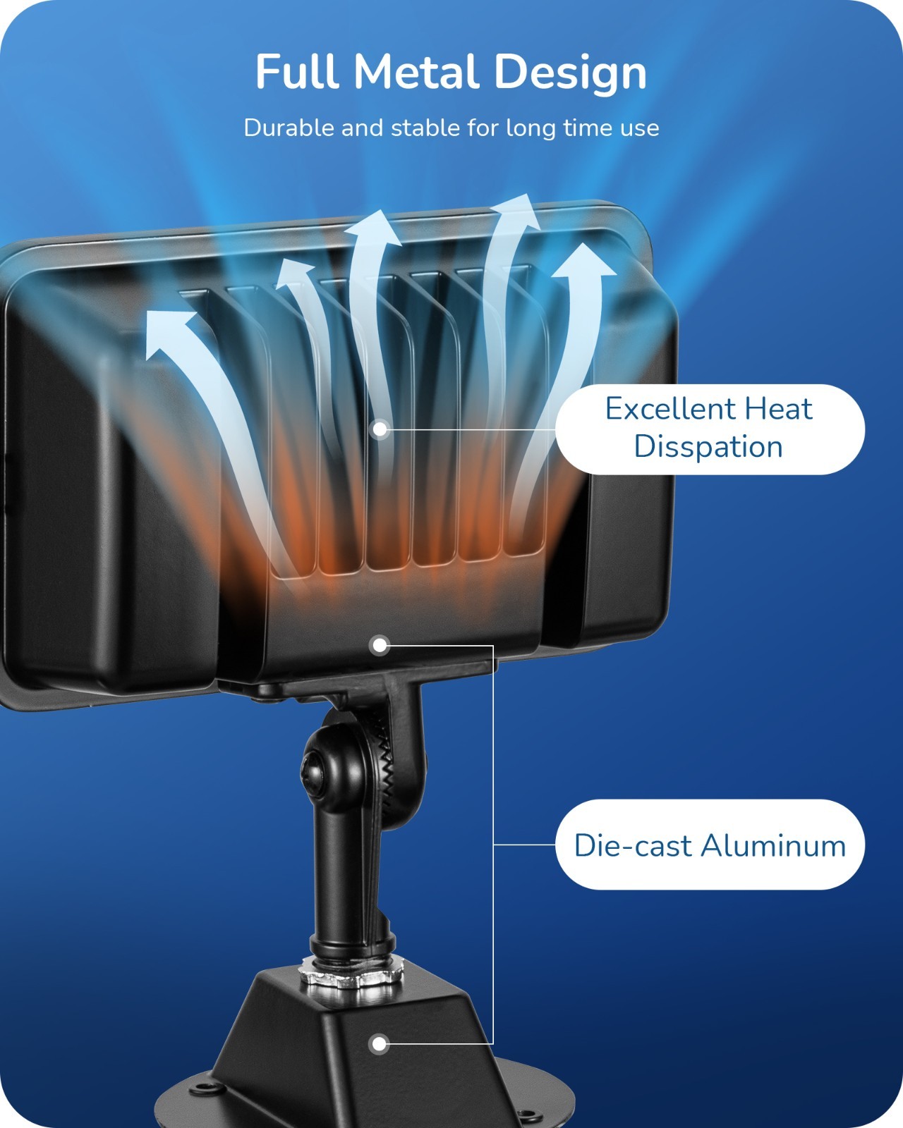 EDISHINE 2-Pack 73W LED Flood Light, Super Bright 10000LM 5000K Outdoor Security