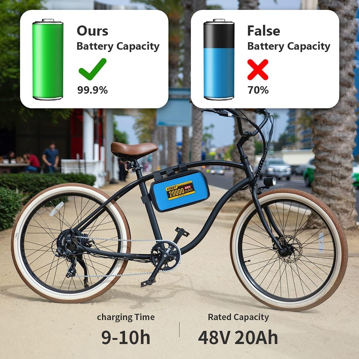 48V 20Ah Electric Bicycle Lithium Battery For 200W-1000W Ebike Scooter