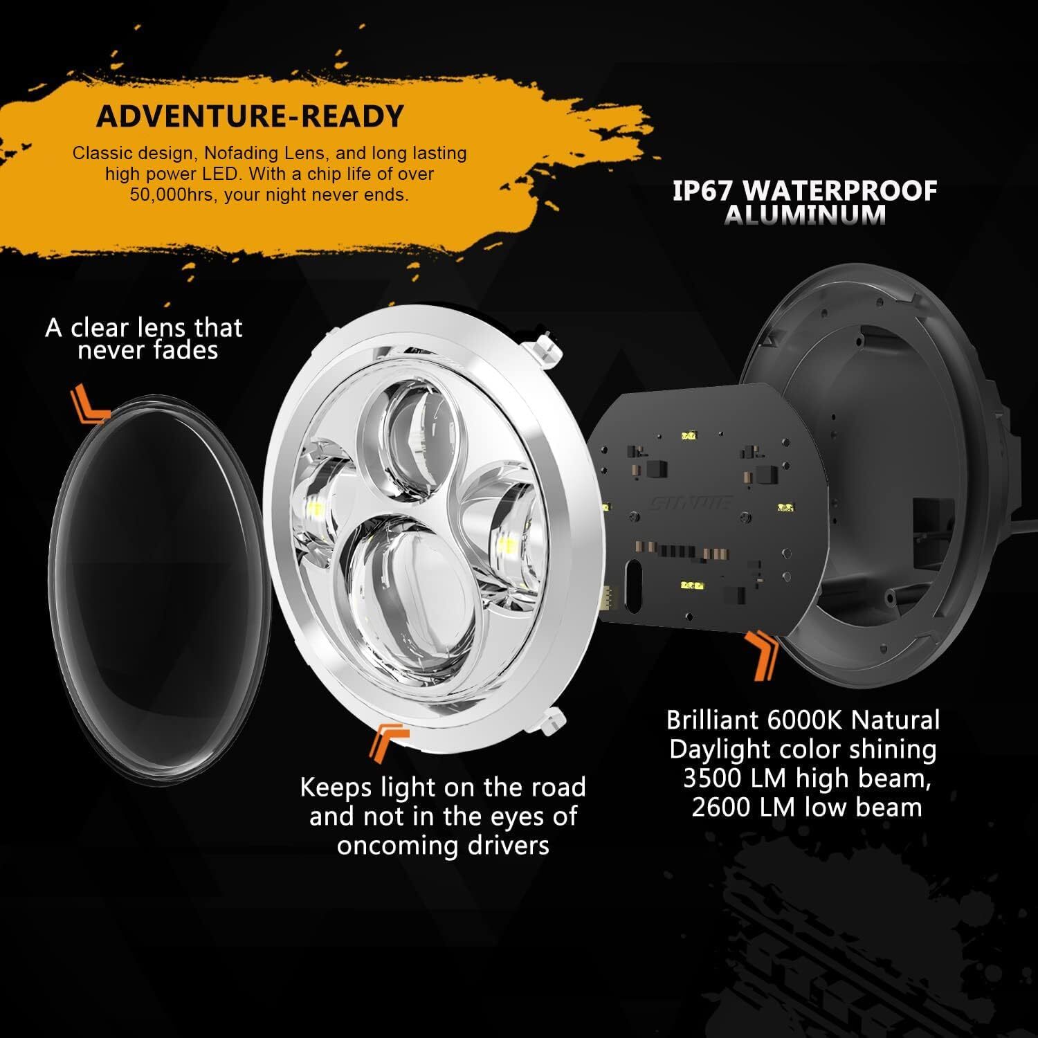 7Inch 140W LED Headlight Hi/Lo + 2Pcs 4.5Inch 80W Fog Light for Harley Davidson