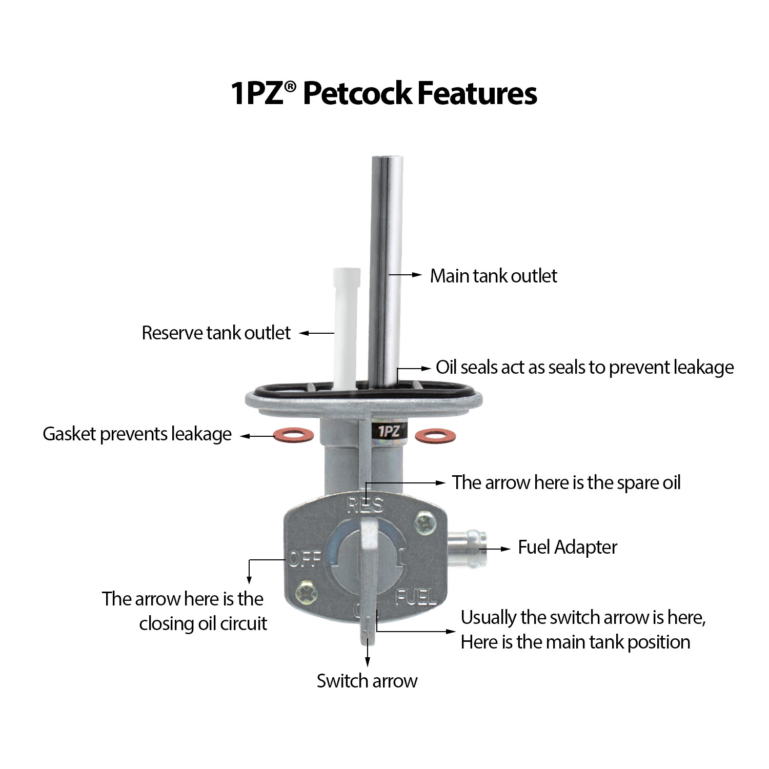 Fuel Valve Petcock Shut Off Yamaha ATV 600 YFM Grizzly 600 Upgraded 1998 - 2001