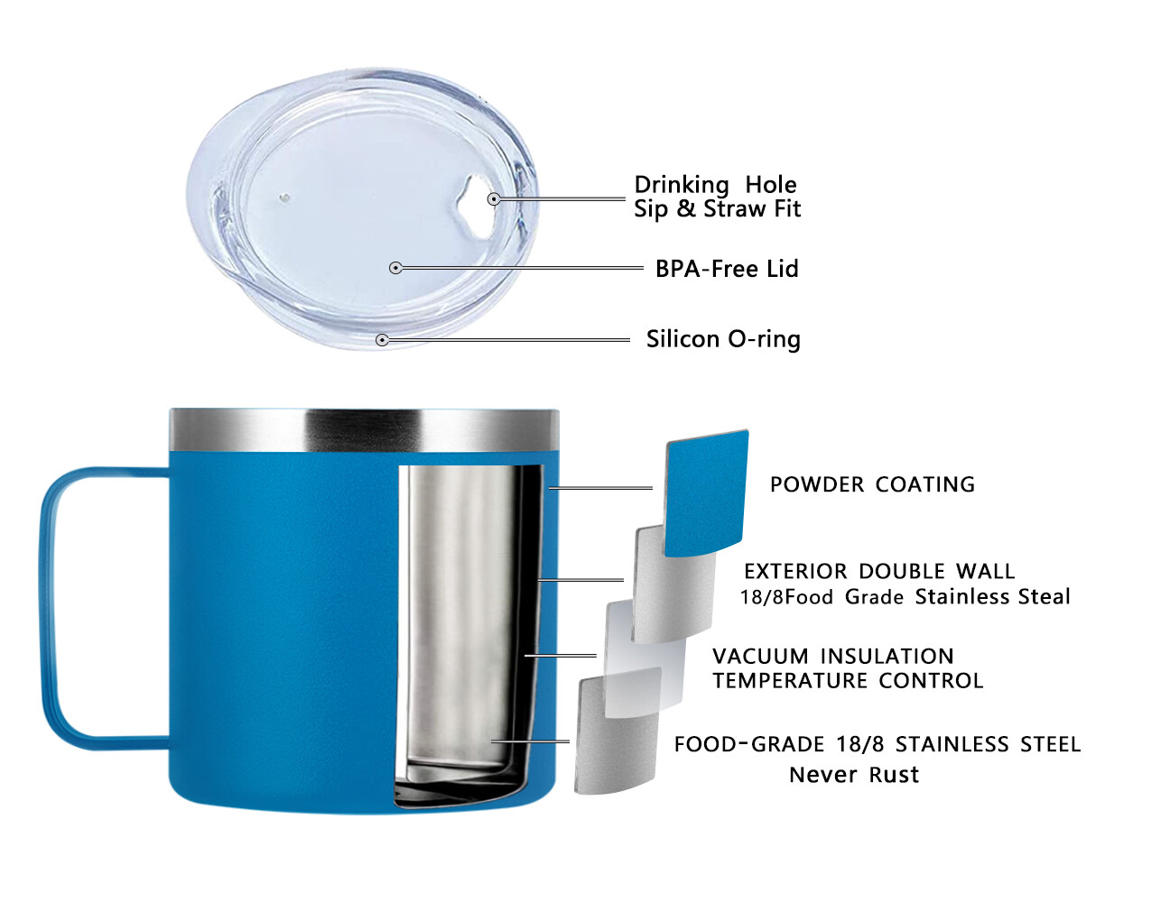 16oz Stainless Steel Mug Sip Lid Vacuum Double Wall Insulated Coffee Tumbler