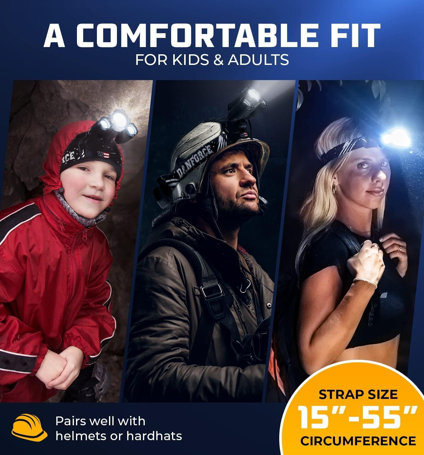 Headlamp. USB Rechargeable LED Head Lamp. Ultra Bright LUMINUS 1080 Lumen Headla