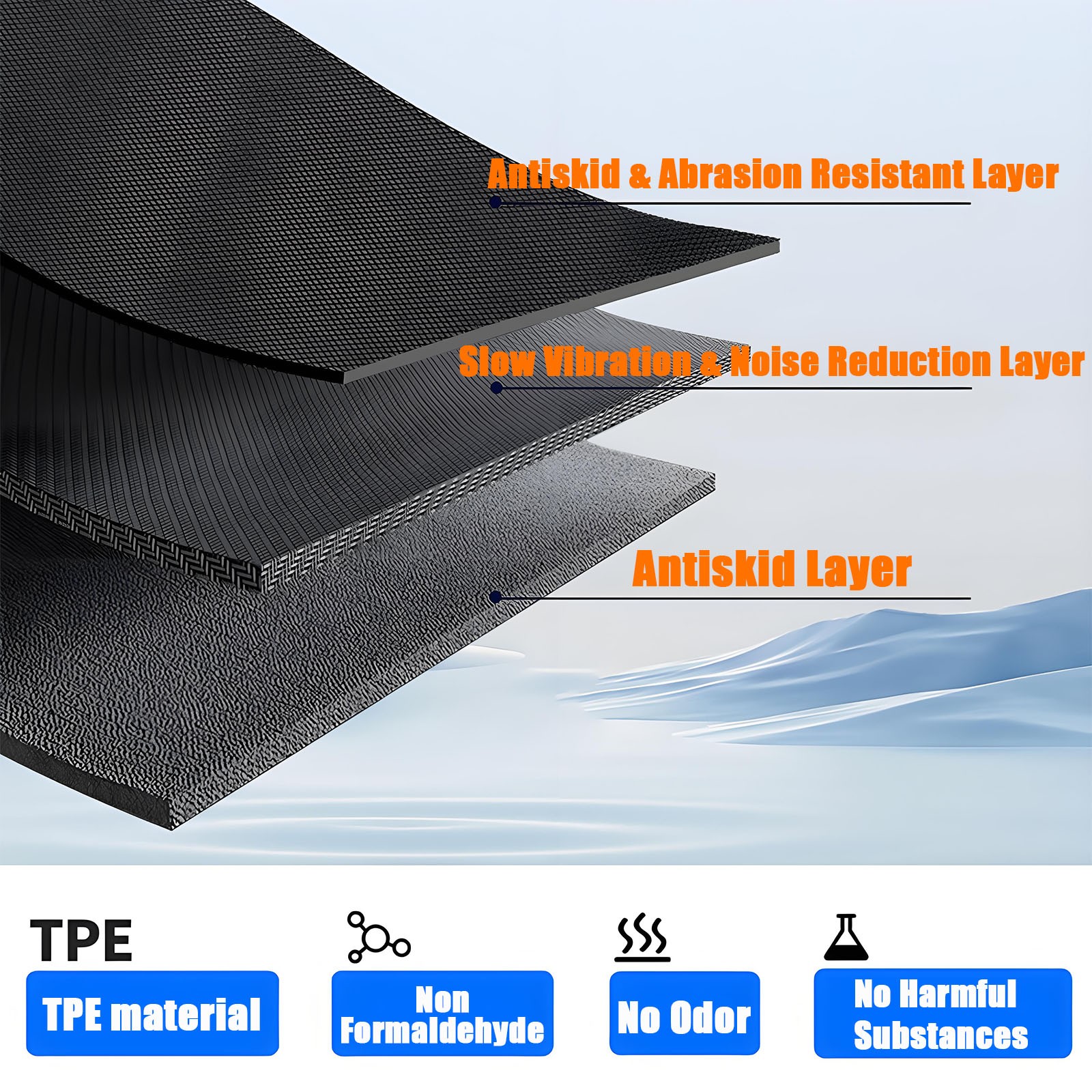 TPE Front & Rear Floor Mats / Trunk Cargo Liners Set For 2013-2019 Ford Escape