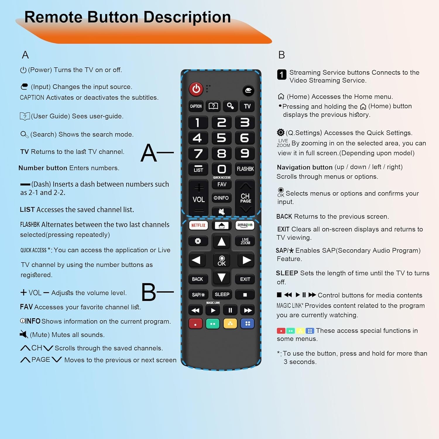New Replacement TV Remote AKB75095307 For LG All Model LCD LED OLED Smart TV