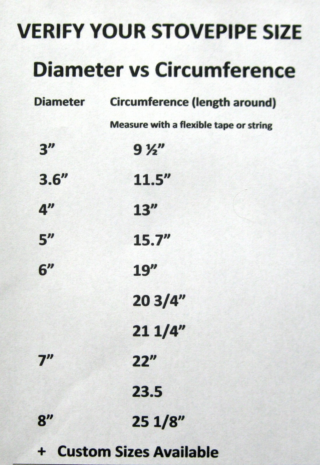 Stove Pipe Heat Exchanger, Add-on Heat Reclaiming Bands set of (6) or (12)