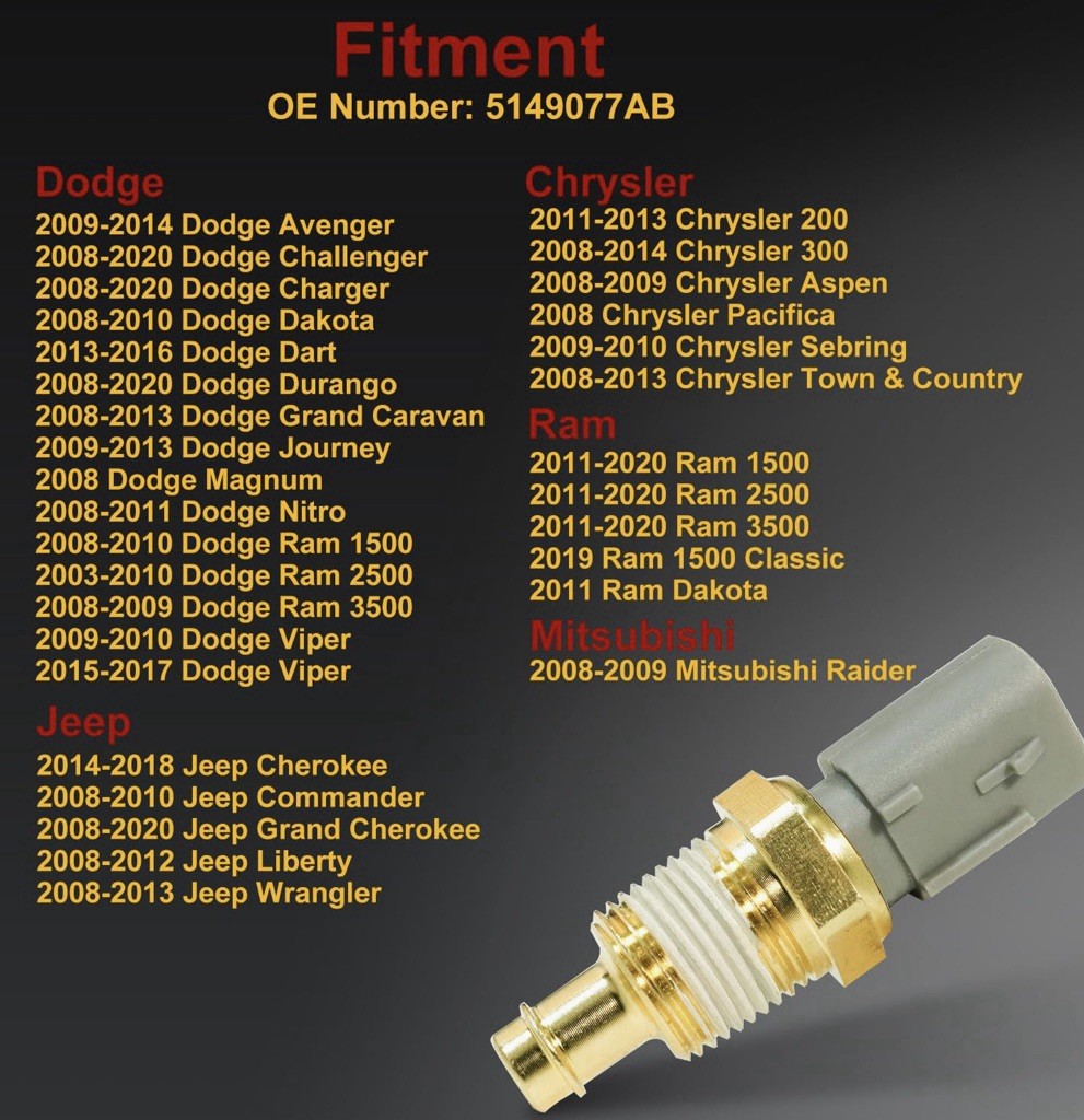 GENUINE Engine Coolant Temp Sensor Dodge Chrysler Jeep Ram MOPAR 5149077AB OEM