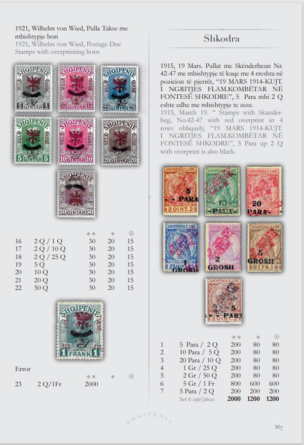 ALBANIA 1913 - 2023 "CATALOGUE GIMJANI - ALBANIAN STAMPS" USB