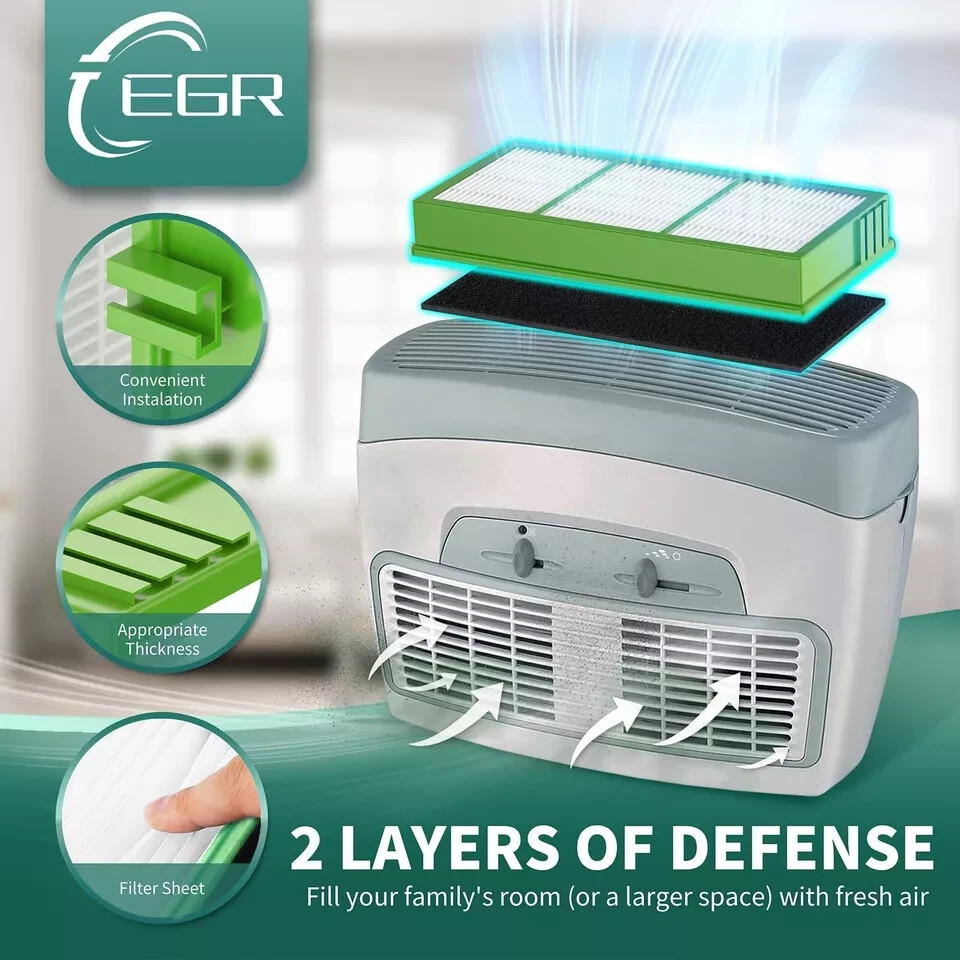 Box of 60 - New HAPF300AH HEPA Air Filter Replace for Holmes & Bionaire $750 Val