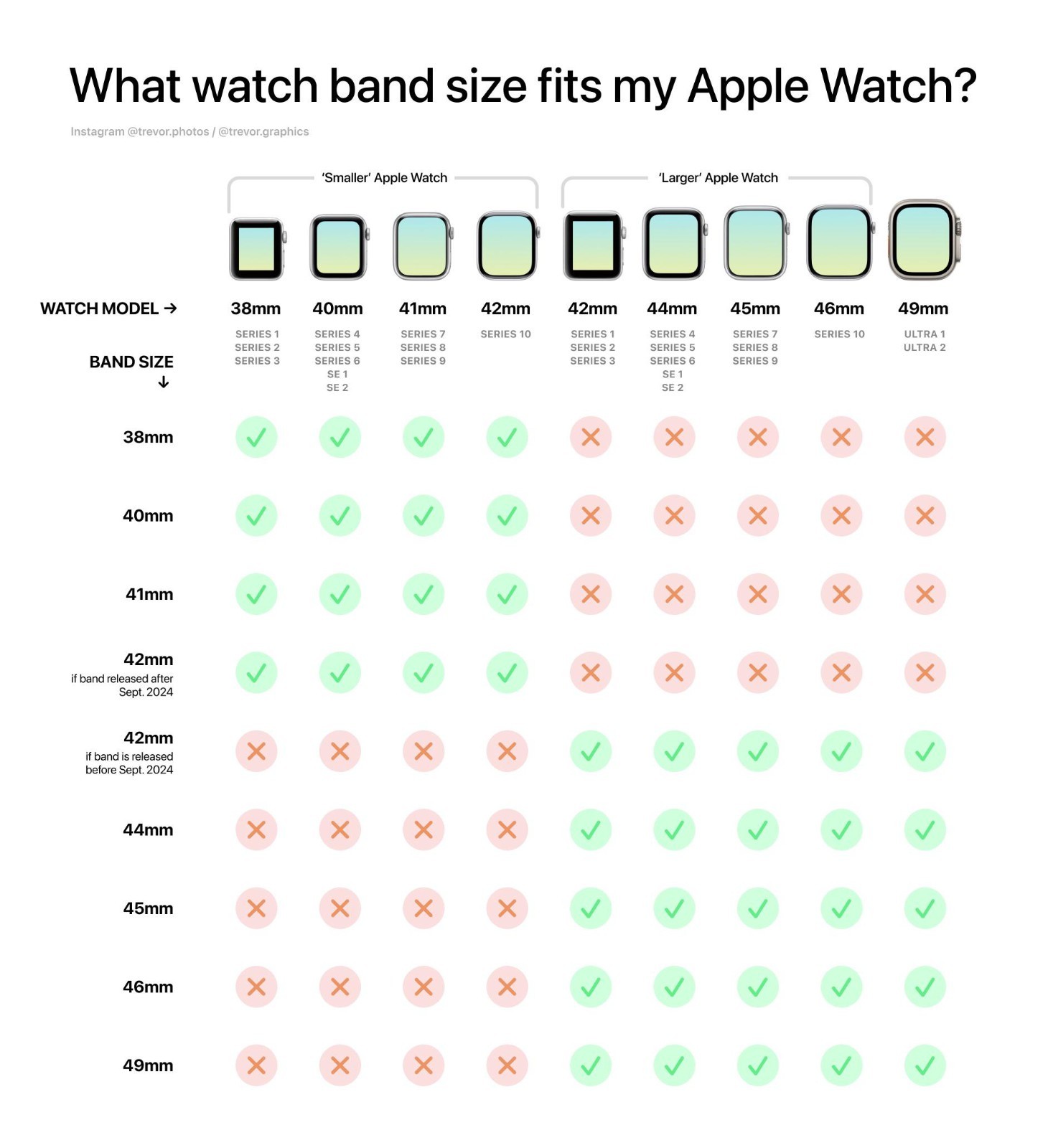 Apple Watch Sport Loop 45mm (42/44/46/49) Genuine OEM 2023 Midnight Used