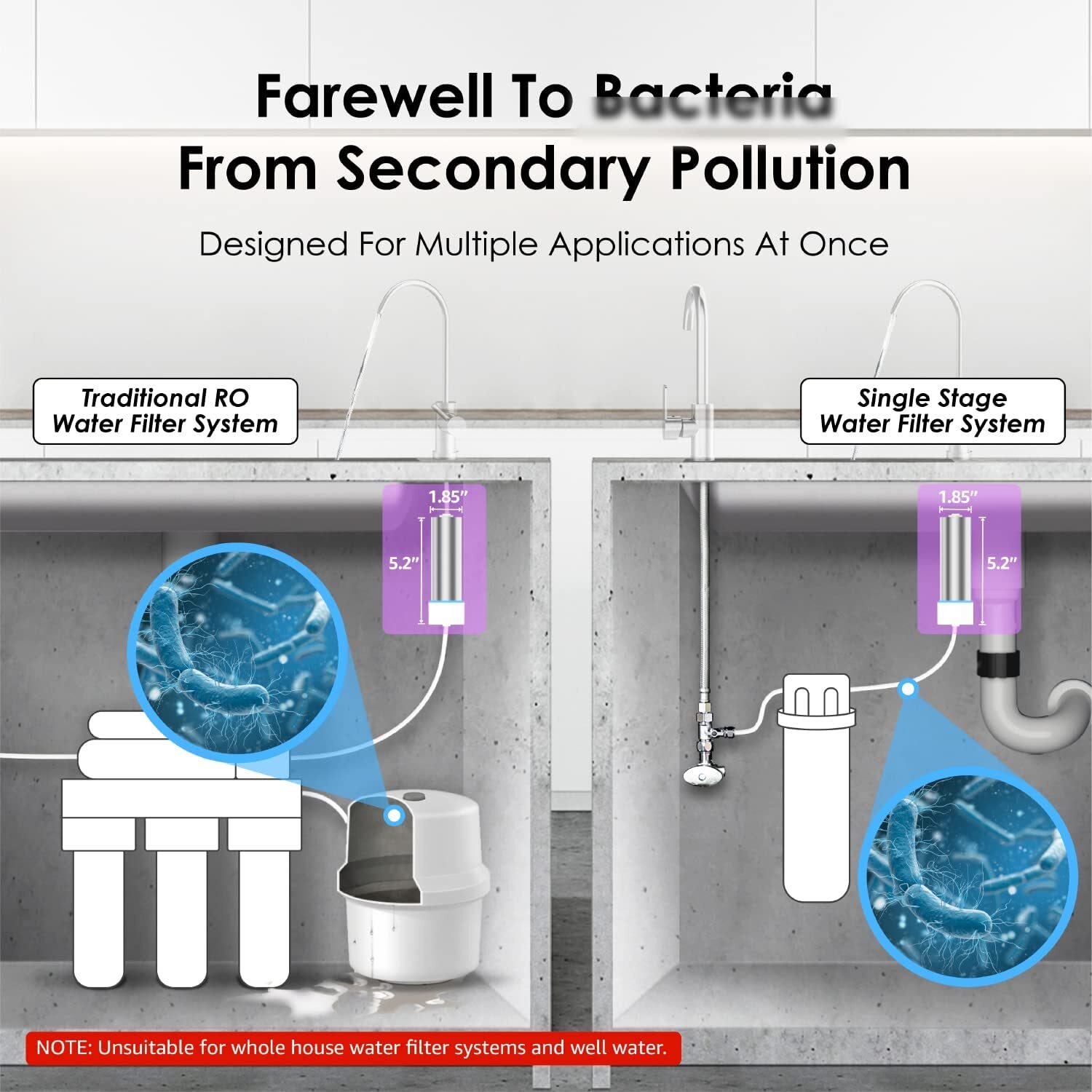 Waterdrop LED UV͎ Ultrąviolët Water Sterilizër Filter for Kitchen, UVS01