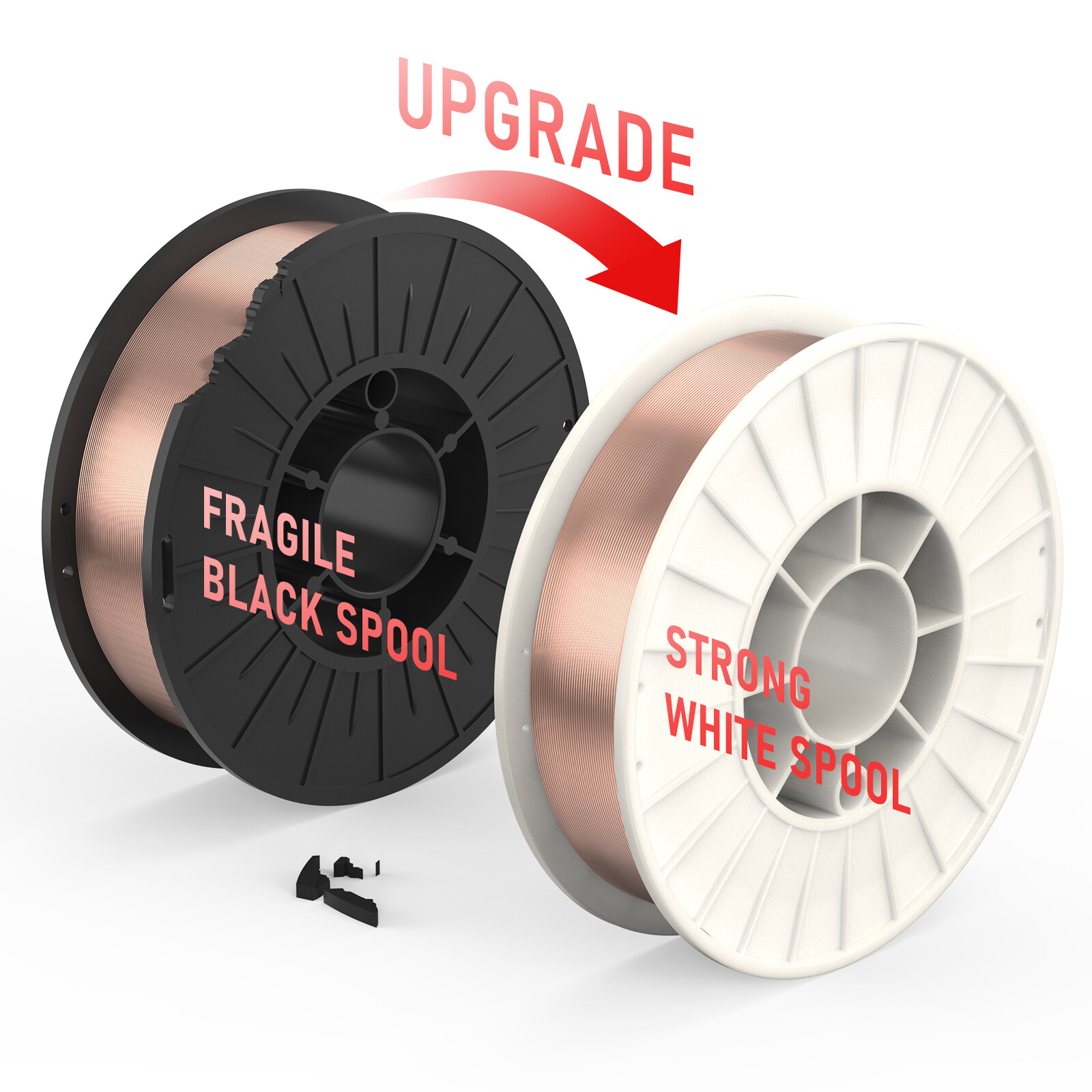 ER70S-6 .035" 0.9mm-10 Lbs Spool (2 Rolls) Carbon Steel Mig Solid Welding Wire