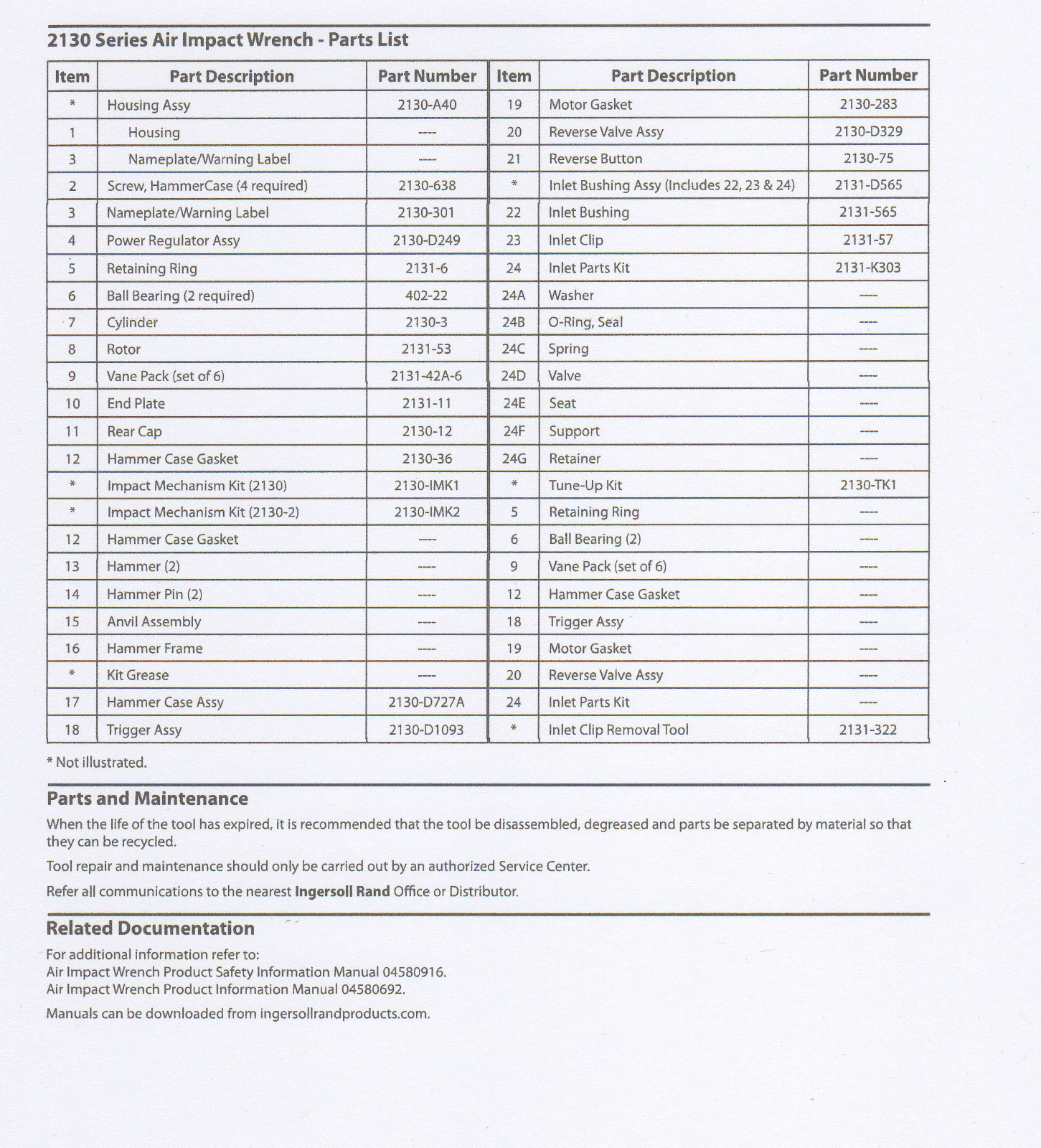 IR 2135 K303 AIR INLET KIT 2350XP,2235,2135,2131,2130,2115,2112,2125