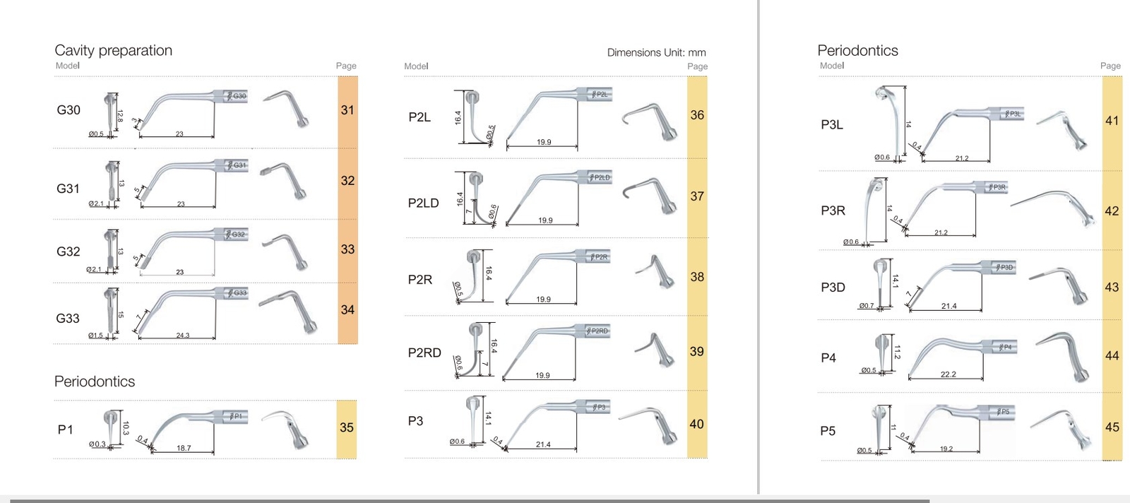 Woodpecker Dental Ultrasonic Scaler Tips Endo Perio Root Canal Tips GD1 PD1 ED1