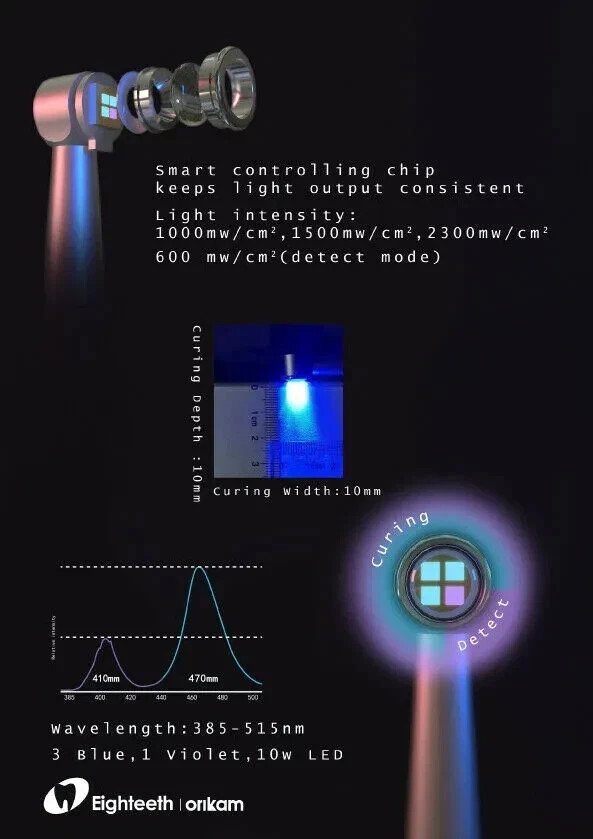 @Eighteeth Curing Pen - LED Curing Light USA TARIIF PAID