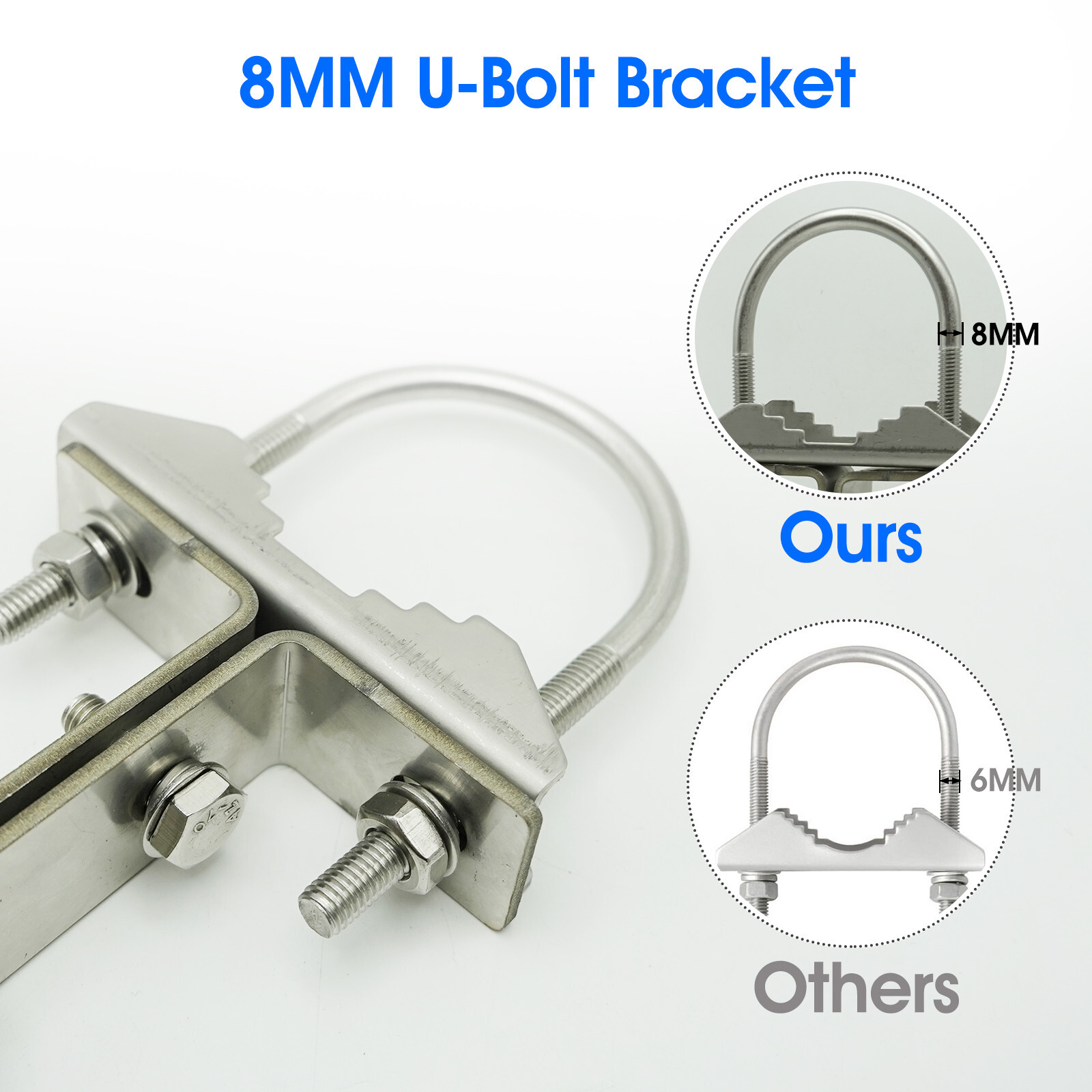 Windproof Antenna Mounting Bracket, antenna wall mount,Heavy-Duty Stand Off Wall