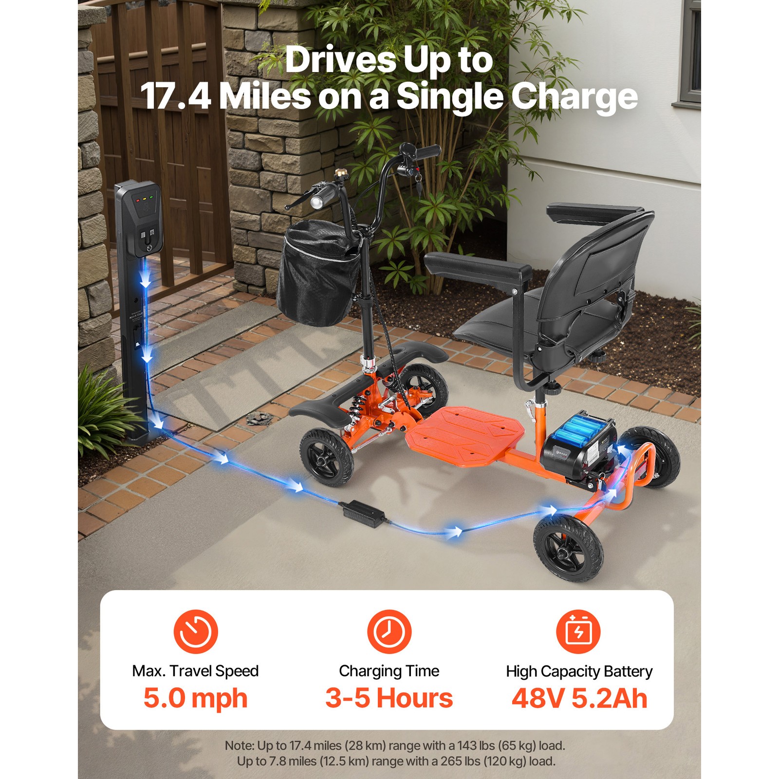 Uimoso 4-Wheel Foldable Electric Mobility Scooter with 265lbs Capacity