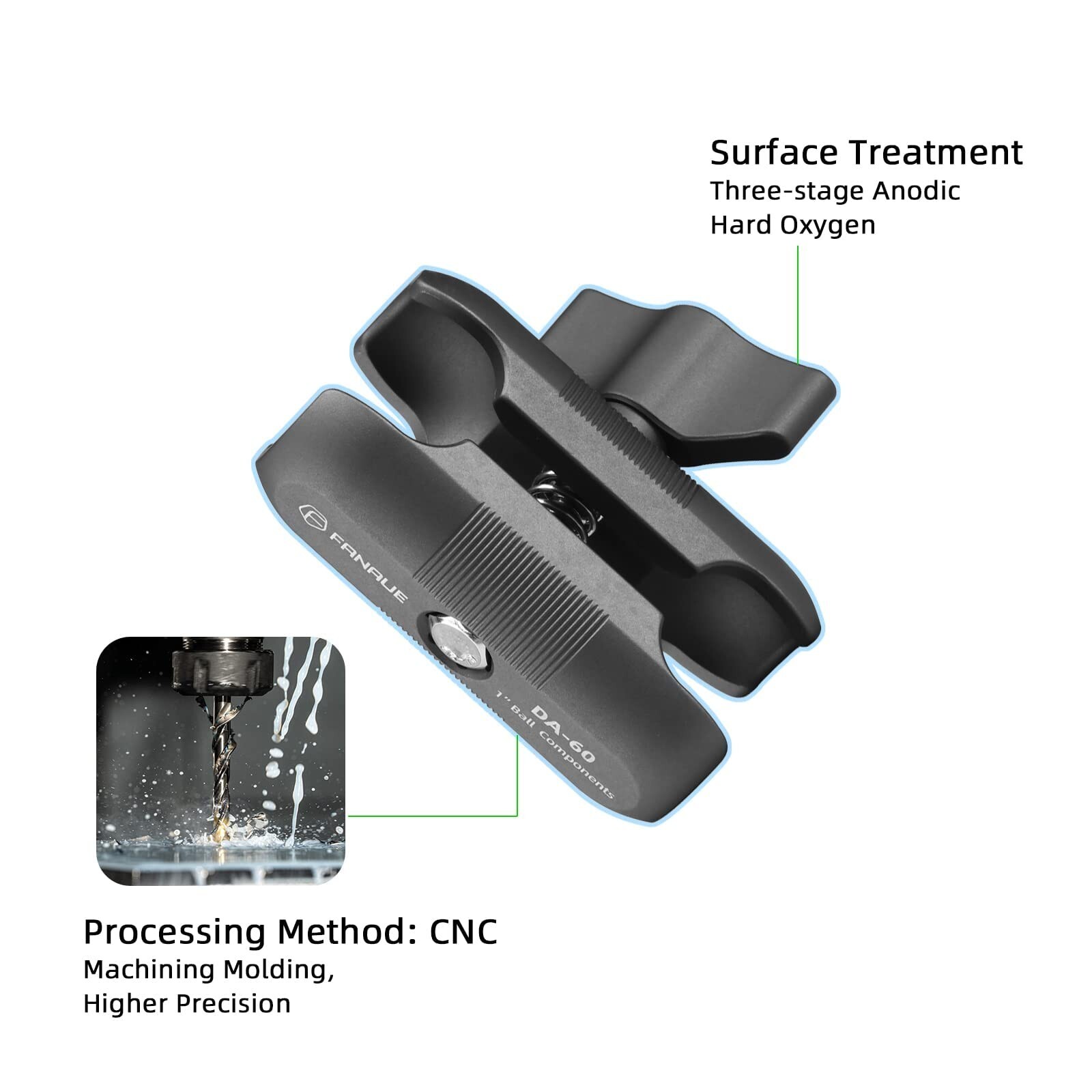 FANAUE Double Socket Arm Compatible with B Size 1" Ball Components for RAM Mount