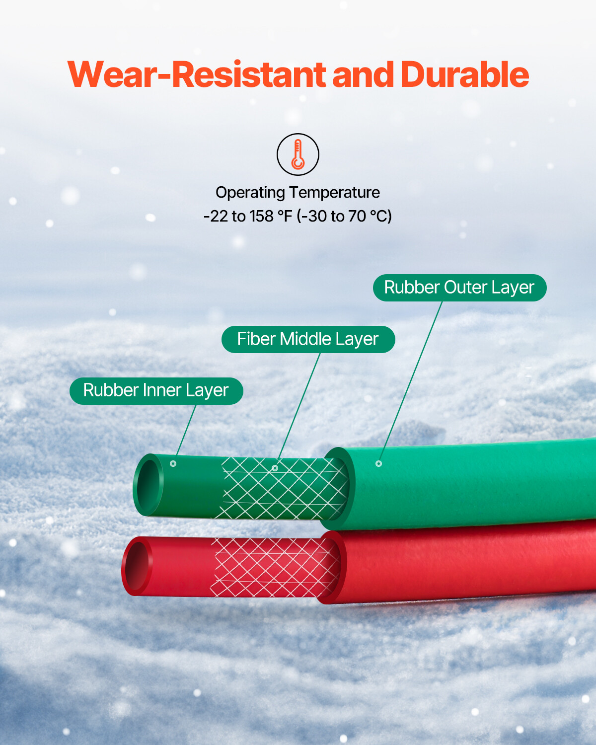 Oxygen Acetylene Hose 1/4-Inch x 50FT T Grade Hose 300PSI Max Working Pressure