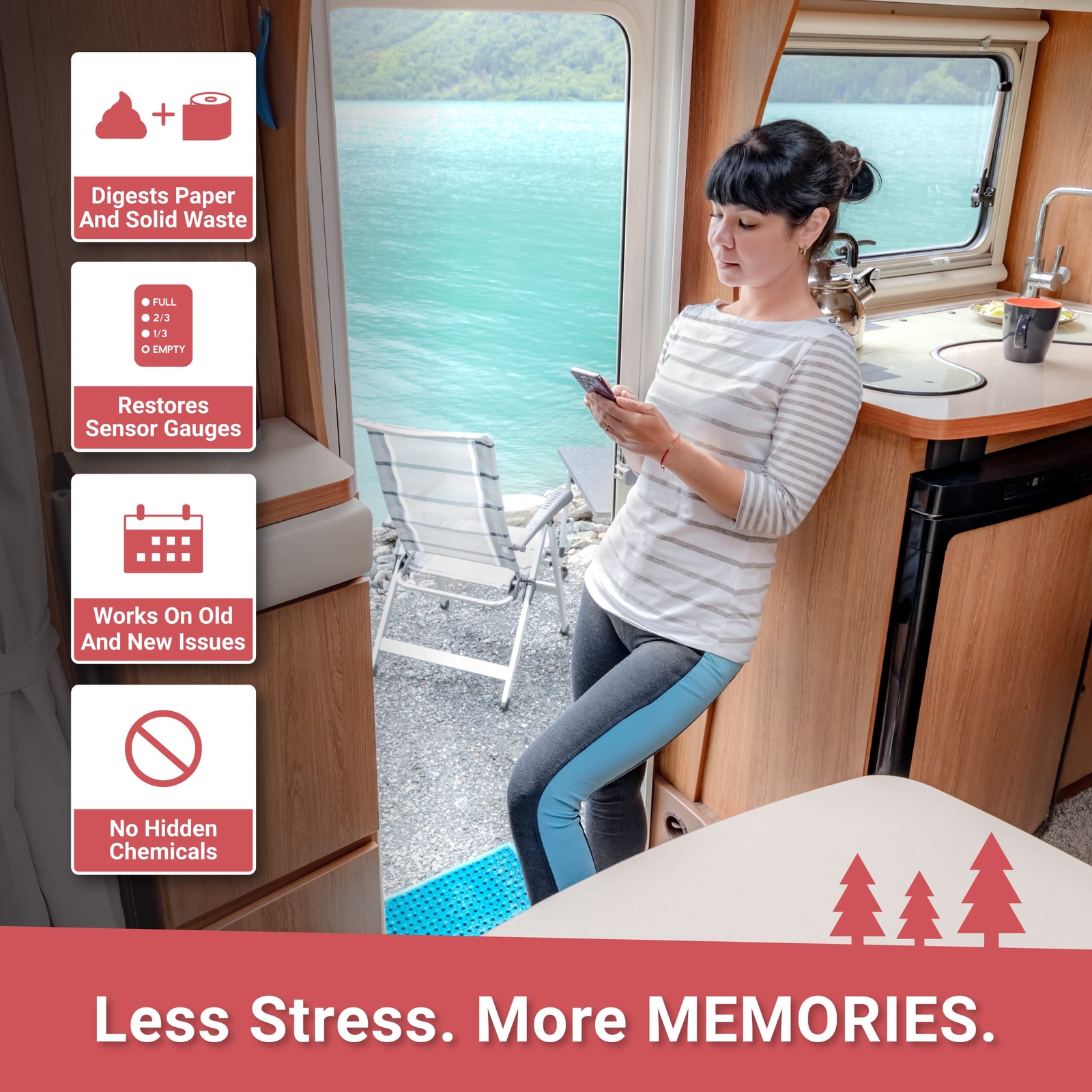 Unique Restore-It RV Black Tank Sensor Cleaner Liquid - Cleans and Restore