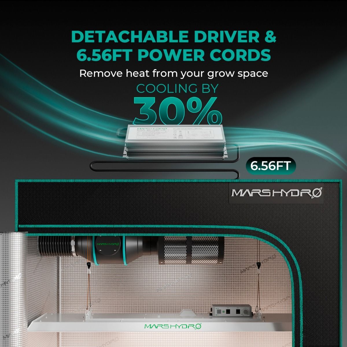 MARS HYDRO TSL 2000 Led Grow Light Full Spectrum for Indoor Plants All Stage IR