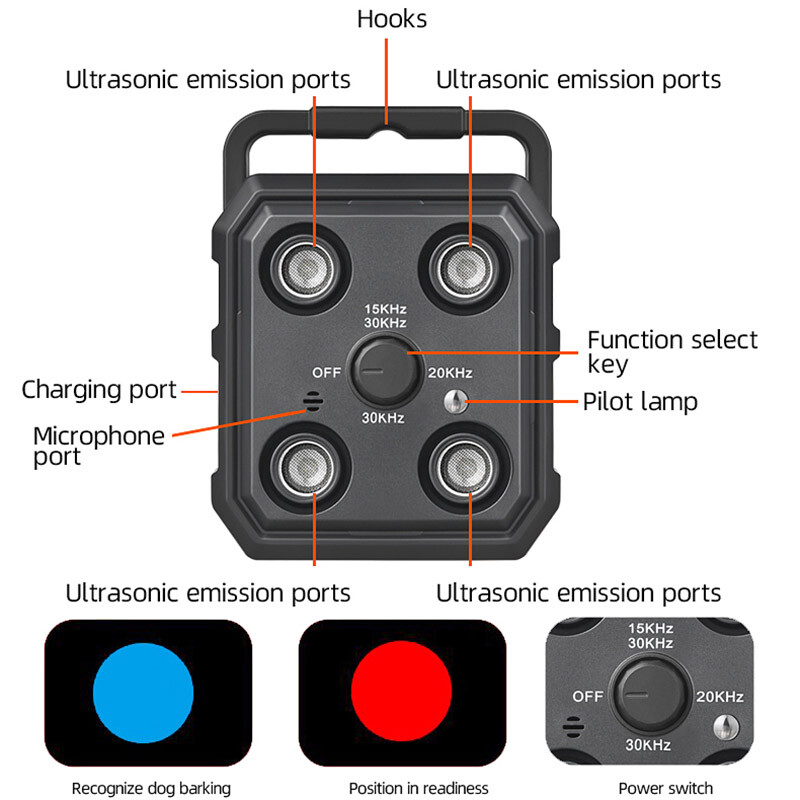 New 4-Core Ultrasonic Anti-Bark Device Smart Dog Bark Control Humane Pet Trainer