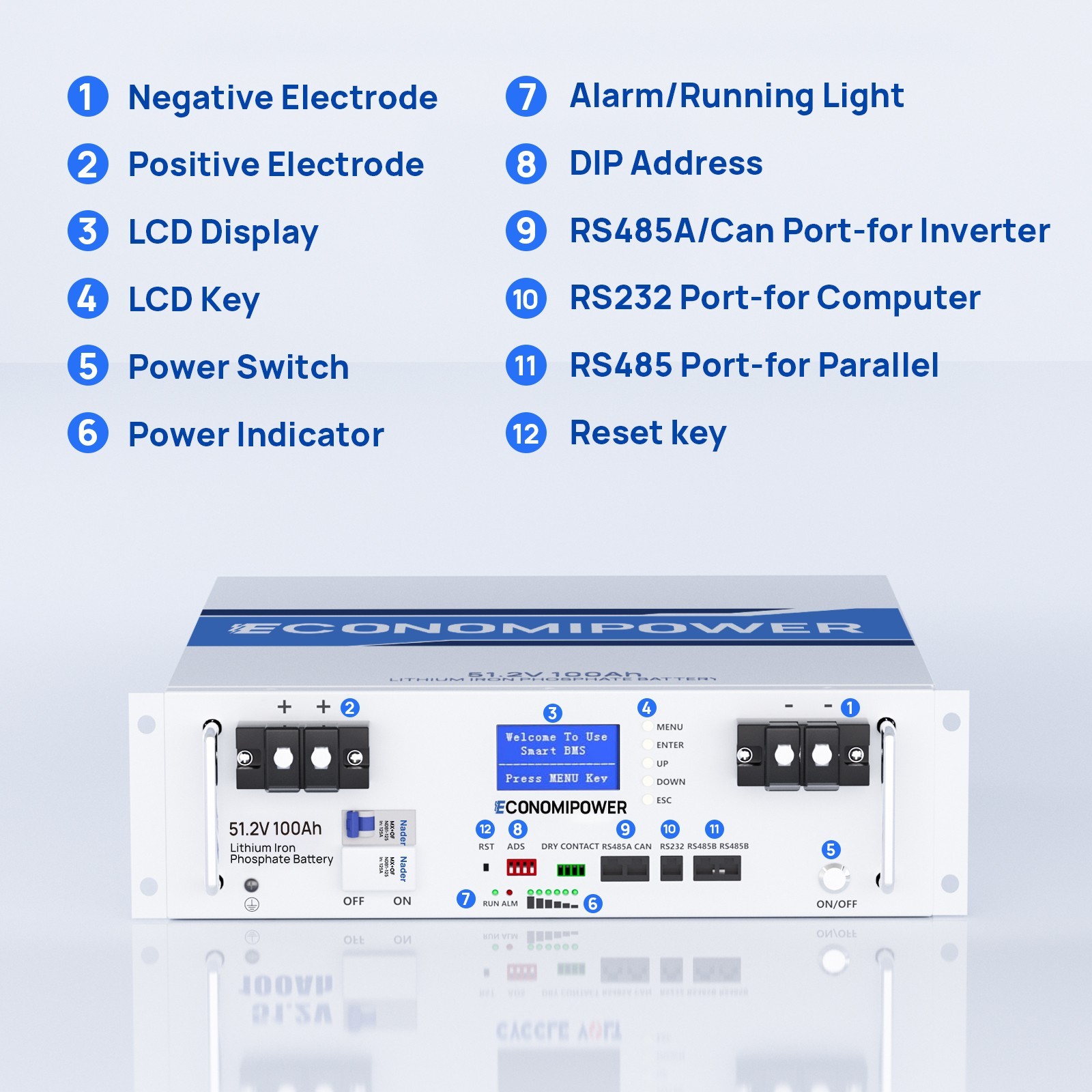51.2V 48V LiFePO4 Lithium Battery 100Ah 200Ah 300Ah BMS For Home Solar Storage