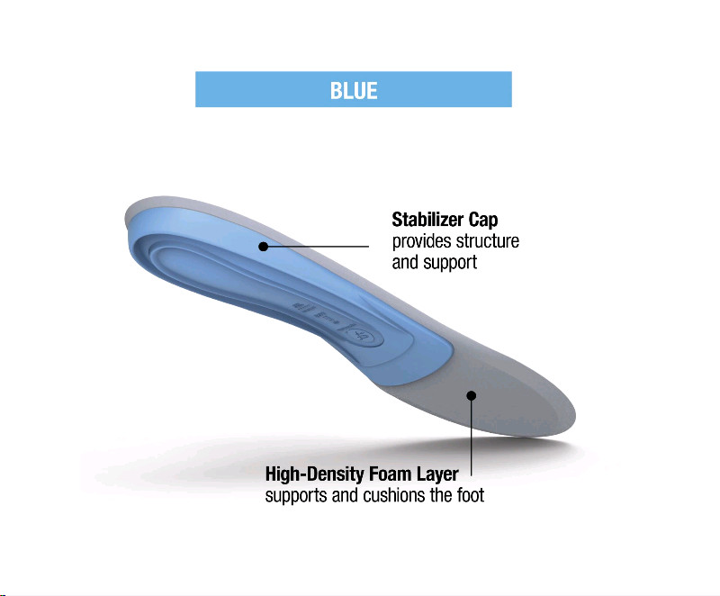Superfeet blue Insoles, Professional-Grade High Arch Orthotic Insert USA