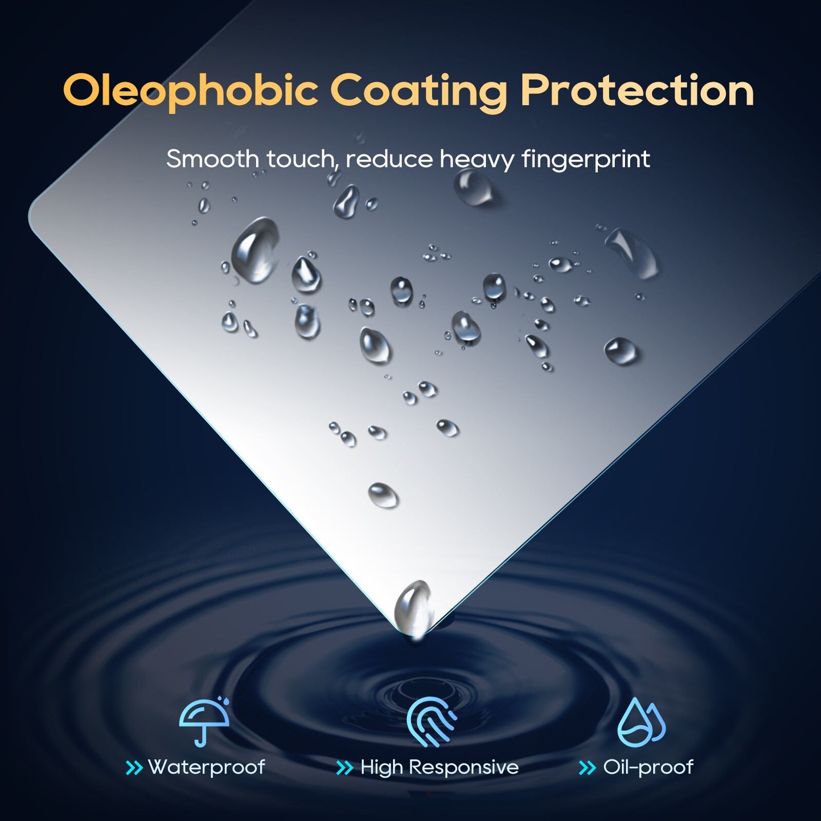 RUIYA Car Screen Protector Tempered Glass 13.4-in For 2022-2024 Chevy Silverado