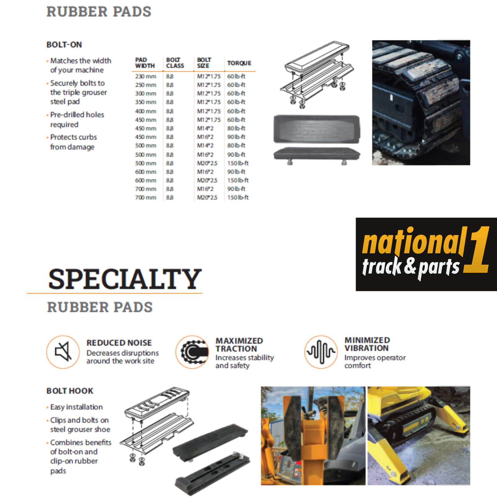 Roadliner Rubber Pad 18” 450MM fits John Deere 80 fits Case fits Bobcat 7338851