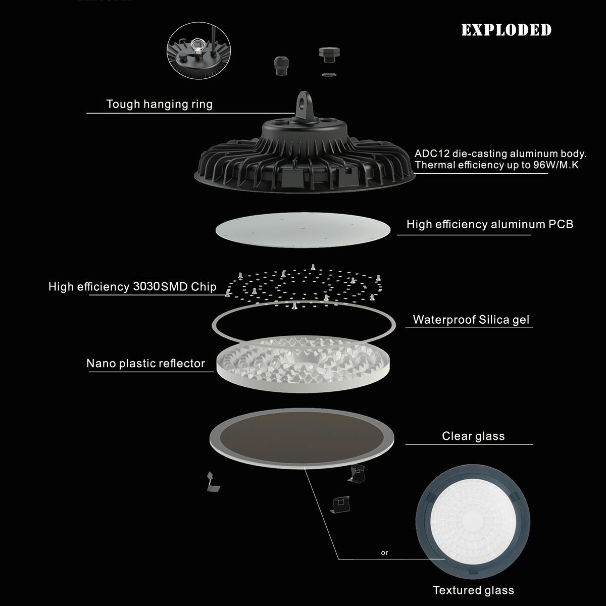 UFO LED High Bay Light 100W-300W Commercial Warehouse Factory Lighting Fixture