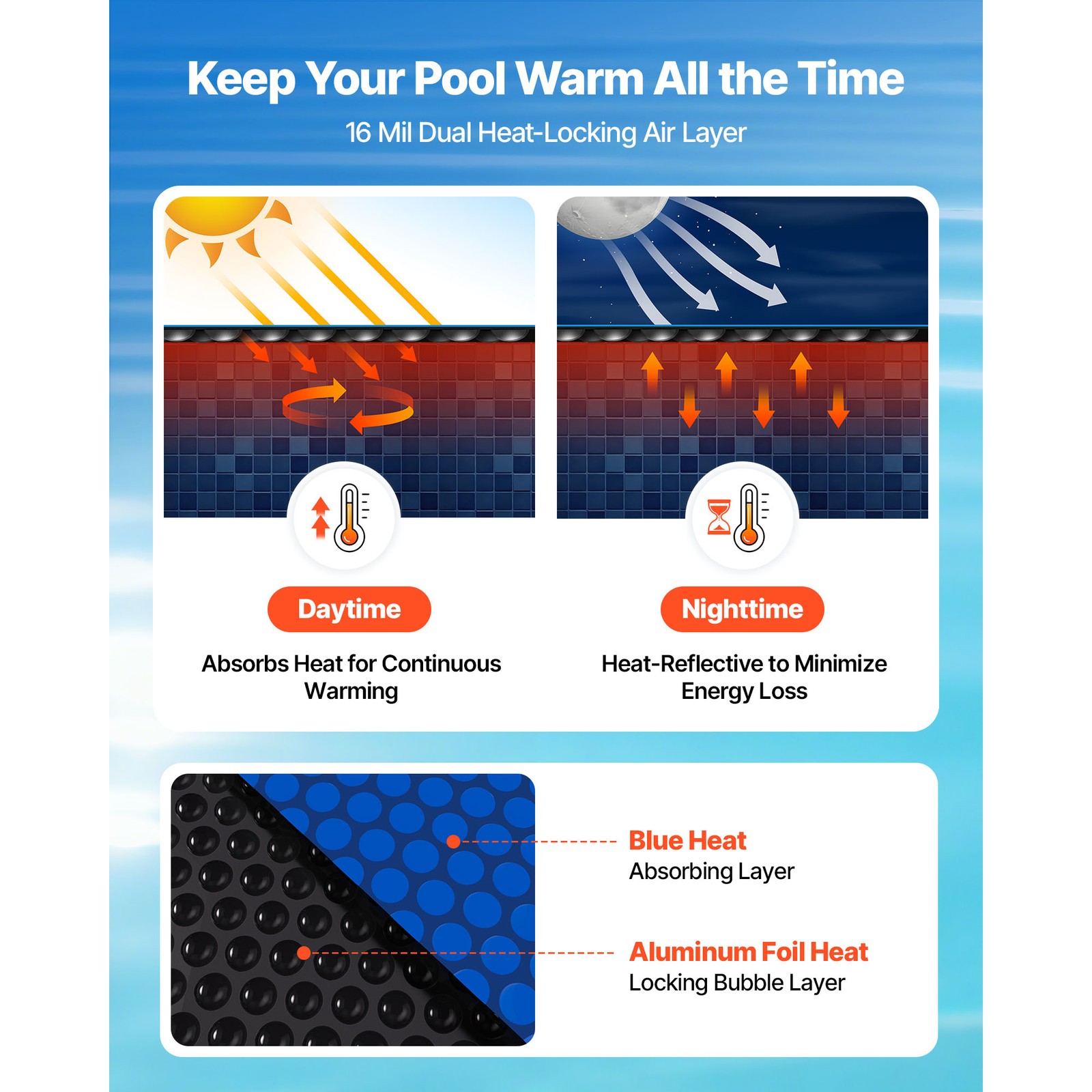 Uimoso 16 Mil Solar Pool Cover Heater 32 x 16 ft Swimming Pools Heating Cover