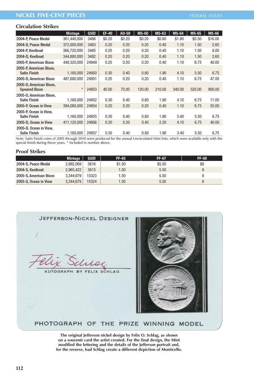 Whitman 2026 Red Book United States Coins Price Guide Hardcover