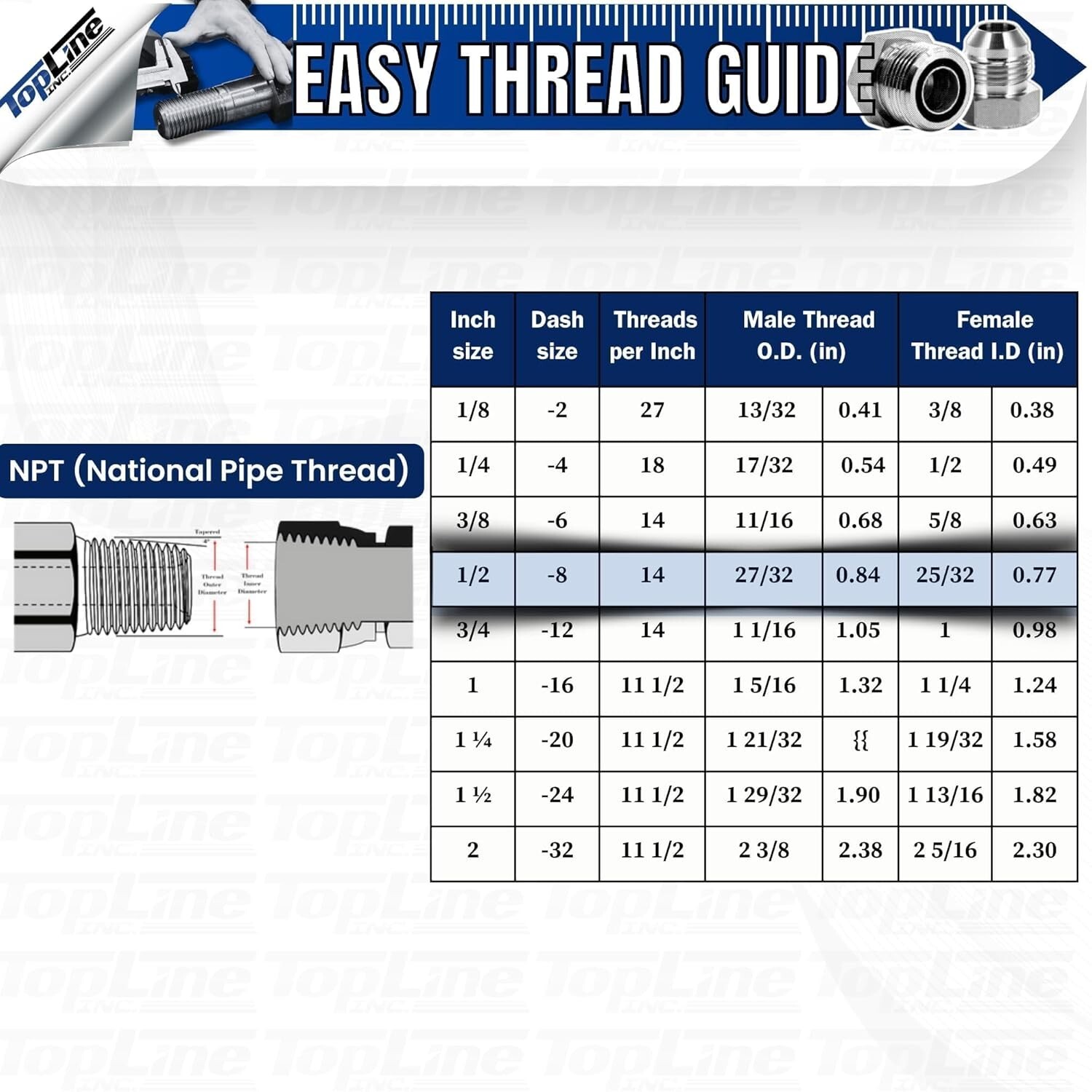 1/2" NPT Thread Flat Face Hydraulic Quick Couplers with Mounting Bracket TL23B-2