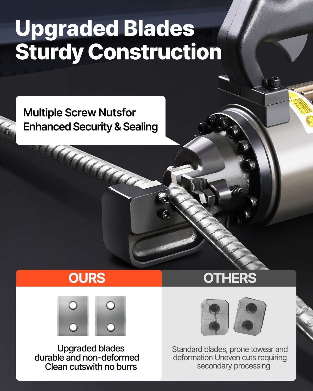 VEVOR 1000W Electric Hydraulic Rebar Cutter Cutting up to 5/8 Inch 4-16mm #5