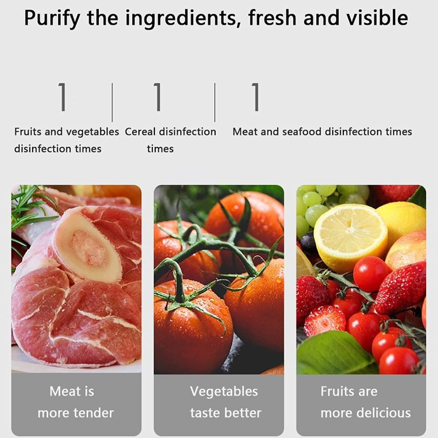 Fruit and Vegetable Cleaning Machine Purifier Portable Washing Cleaner Device US