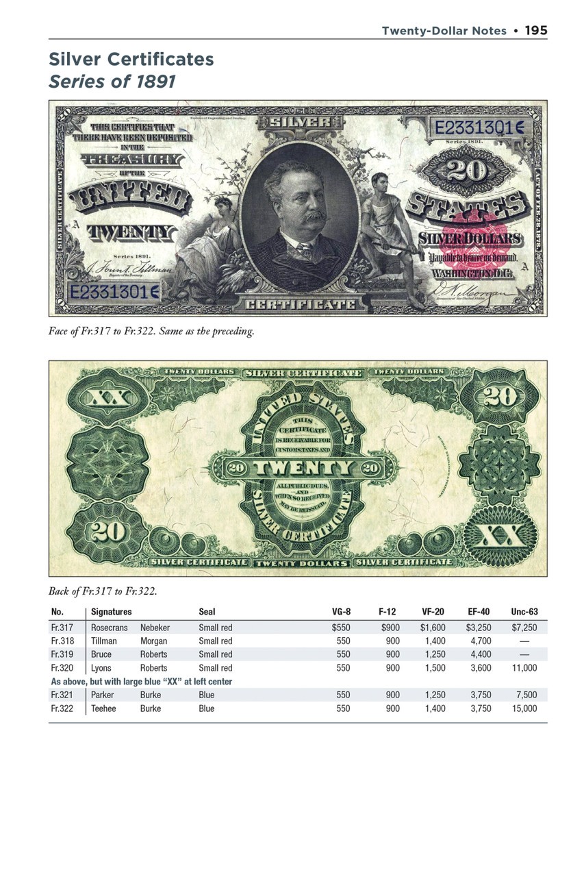 Red Book Series #29 United States Paper Money 9th Edition