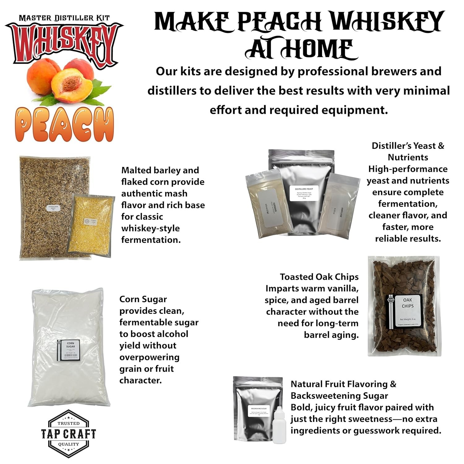 Peach Whiskey Recipe Mash Kit – Make Your Own Huckleberry-Flavored Whiskey